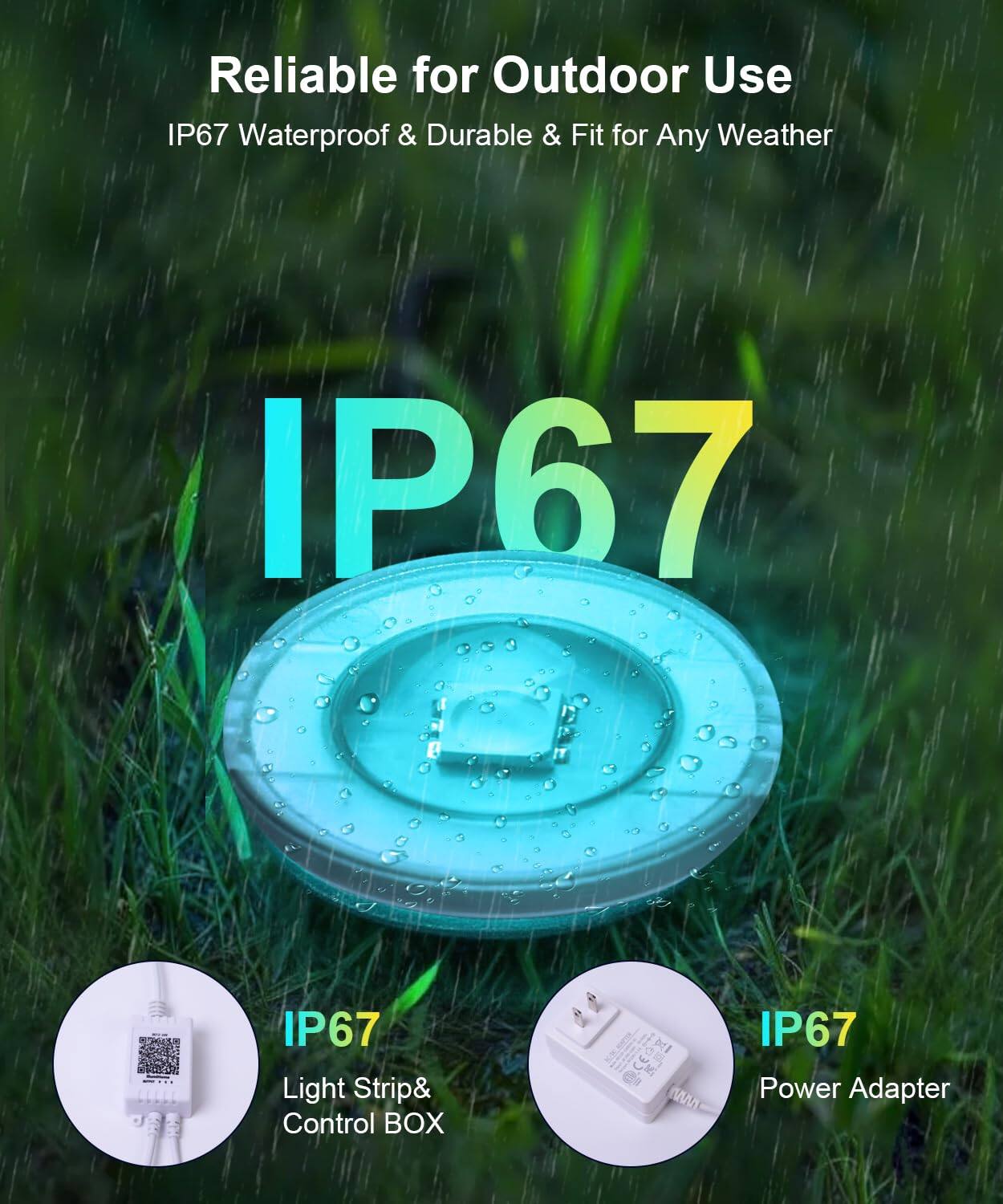 Reliable for Outdoor Use  
IP67 Waterproof & Durable & Fit for Any Weather  

IP67  
Light Strip & Control BOX  
IP67  
Power Adapter