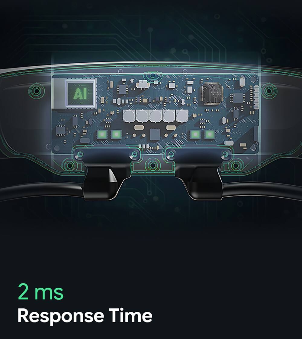 2 ms Response Time