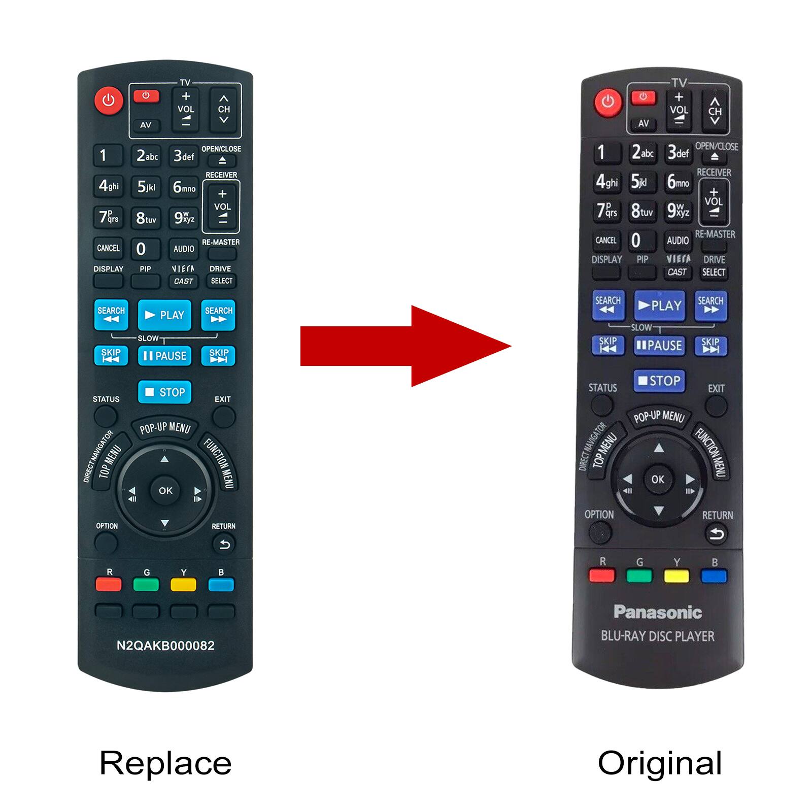 A TV + VOL CH VA TV + VOL A CH OPENICLOSE 1 2abc 3def RCEVE 4h 5(N 6m + VOL 7 8tw 9 RE-MASTER CANCEL 0 AUDIO DISPLAY PIP VIECA DRIVE CAST SELECT OPEN/CLOSE 1 2abc 3det RECEIVER 4ghil 5k 6mo + VOL 78rs 8tuv 9hyz RE-MASTER CANCEL 0 AUDIO DISPLAY PIP VIECA DRIVE CAST SELECT SEARCH PLAY SLOW SKIP I I PAUSE H SEARCH SKIP - SEARCH SEARCH  PLAY SLOW SKIP SKIP | PAUSE P STATUS NAVIGATON MENU DIRECT TOP OPTION STOP EXIT POP-UP MENG FUNCTION MENU OK i9 RETURN STOP STATUS EXIT POP-UP MENU NAVIGATOR TOPMENU FUNCTIONMENU DVIRECT OK - I OPTION RETURN R O Y B R G Y  N2QAKB000082 Panasonic BLU-RAY DISC PLAYER Replace Original