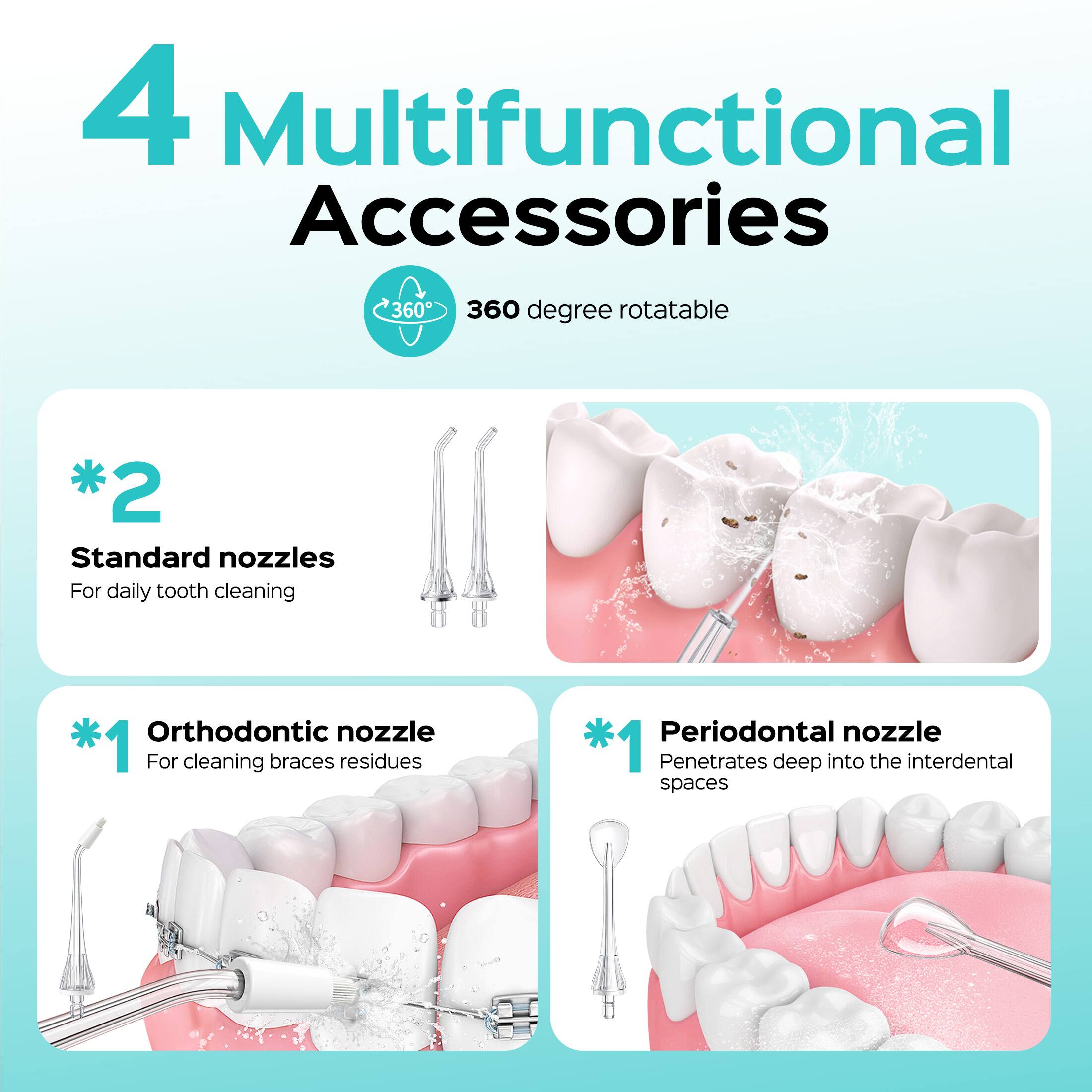 4 Multifunctional Accessories  
360 degree rotatable  
*2 Standard nozzles  
For daily tooth cleaning  
*1 Orthodontic nozzle  
For cleaning braces residues  
*1 Periodontal nozzle  
Penetrates deep into the interdental spaces