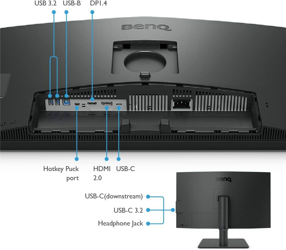 USB 3.2, USB-B, DPI 1.4, Hotkey Puck port, HDMI 2.0, USB-C, USB-C (downstream), USB-C 3.2, Headphone Jack