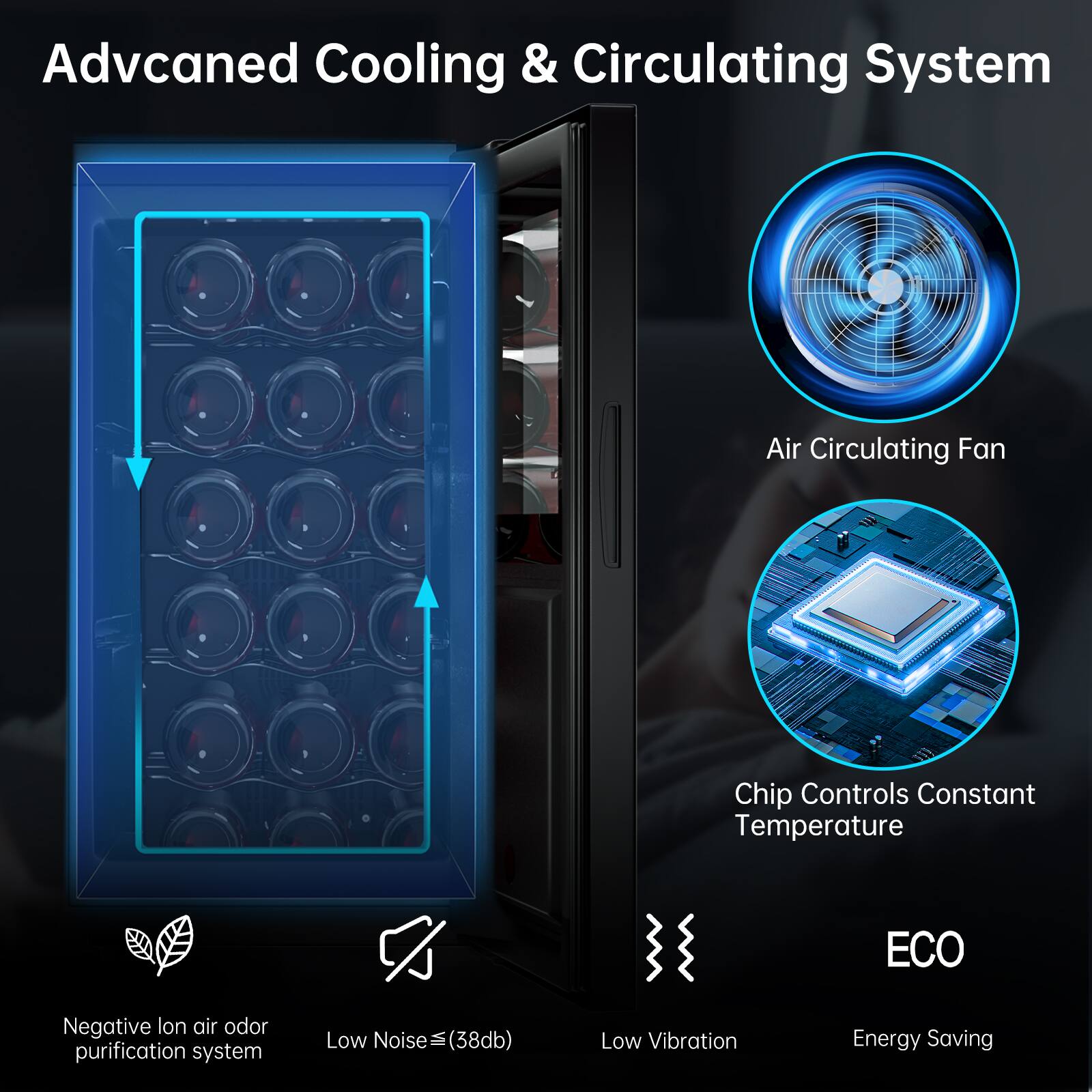 Advanced Cooling & Circulating System  
Air Circulating Fan  
Chip Controls Constant Temperature  
ECO  
Negative Ion Air Odor Purification System  
Low Noise (≤38db)  
Low Vibration  
Energy Saving