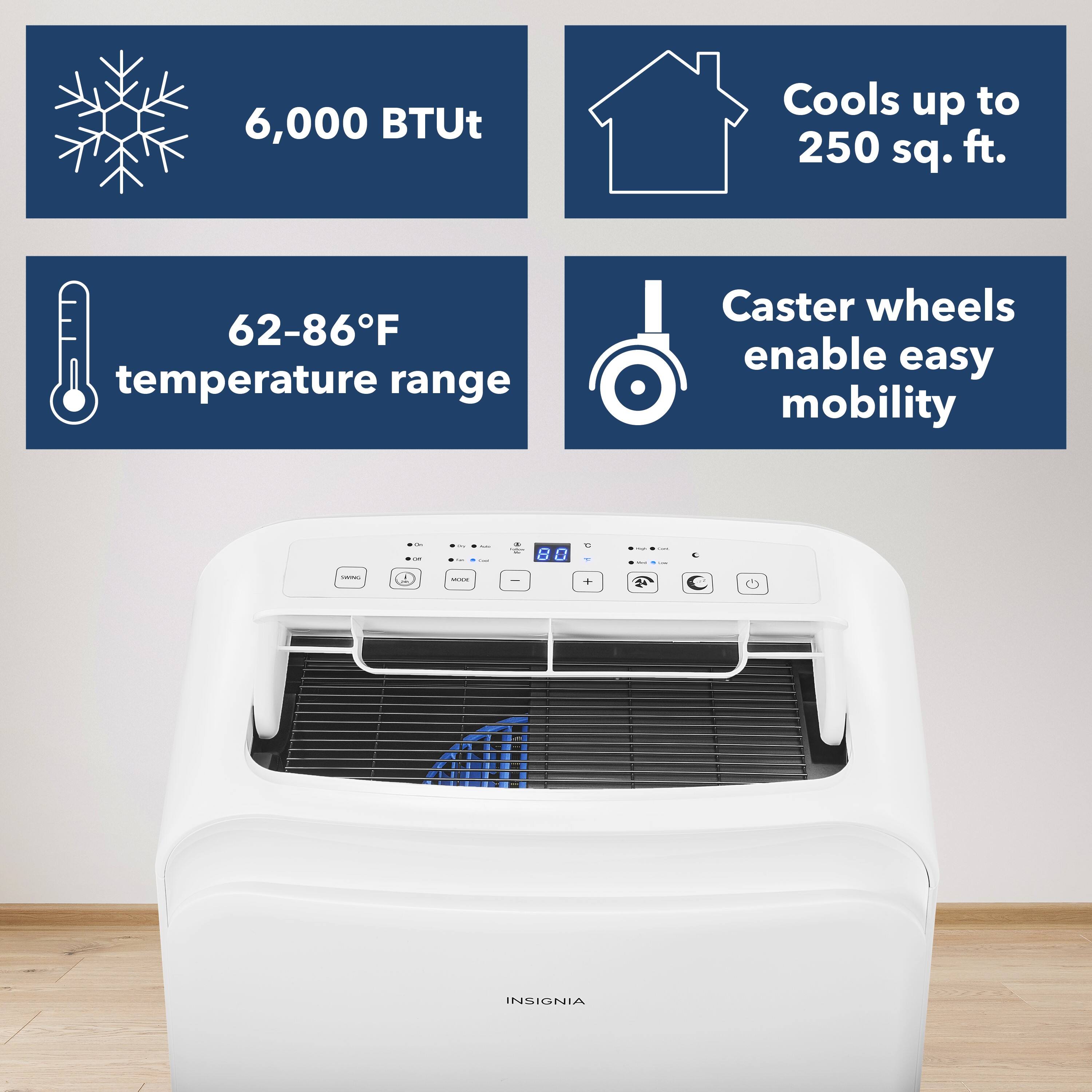 The text on the image is grouped and corrected as follows:

1. 6,000 BTUt Cools up to 250 sq. ft. 62-86F temperature range
2. Caster wheels enable easy mobility
3. 80 - 86F temperature range
4. Ete + Insignia