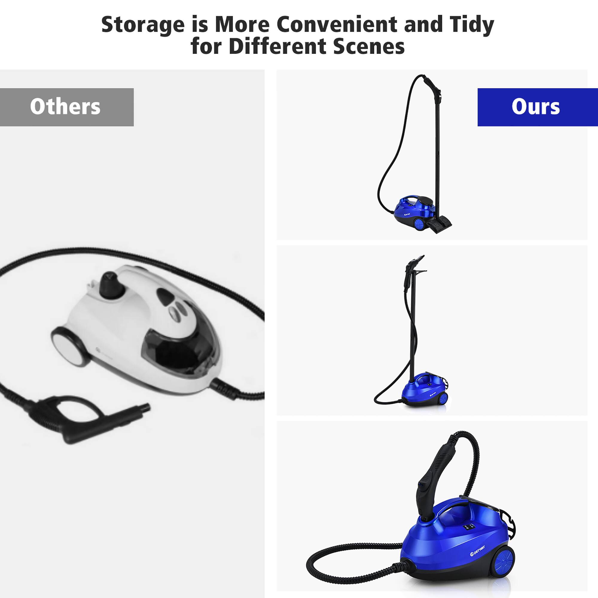 Storage is More Convenient and Tidy for Different Scenes

Others

Ours