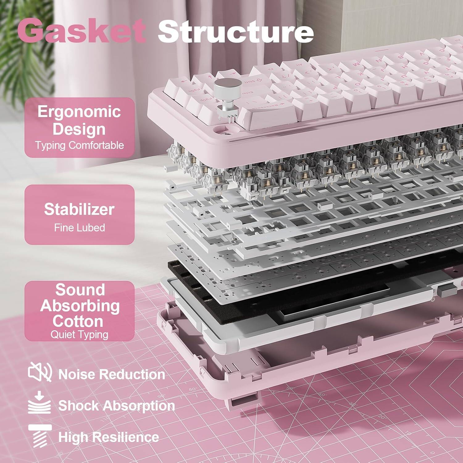 Gasket Structure

- Ergonomic Design: Typing Comfortable
- Stabilizer: Fine Lubed
- Sound Absorbing Cotton: Quiet Typing
- Noise Reduction
- Shock Absorption
- High Resilience