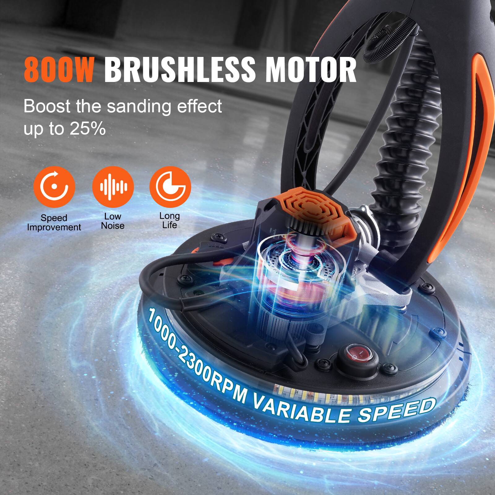 800W BRUSHLESS MOTOR  
Boost the sanding effect up to 25%  

Speed Improvement  
Low Noise  
Long Life  

1000-2300RPM VARIABLE SPEED