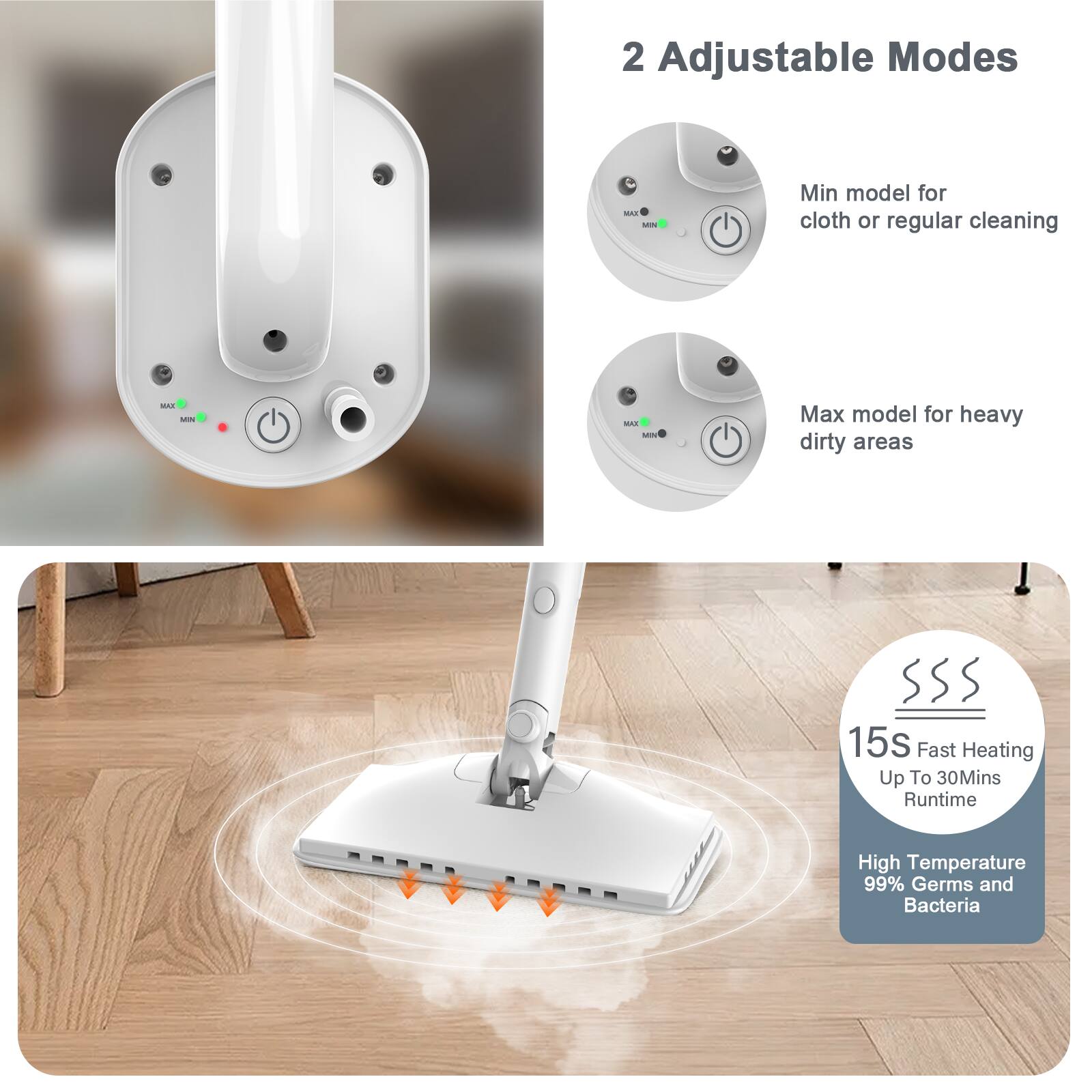 2 Adjustable Modes  
- Min model for cloth or regular cleaning  
- Max model for heavy dirty areas  

15s Fast Heating  
Up To 30Mins Runtime  
High Temperature  
99% Germs and Bacteria