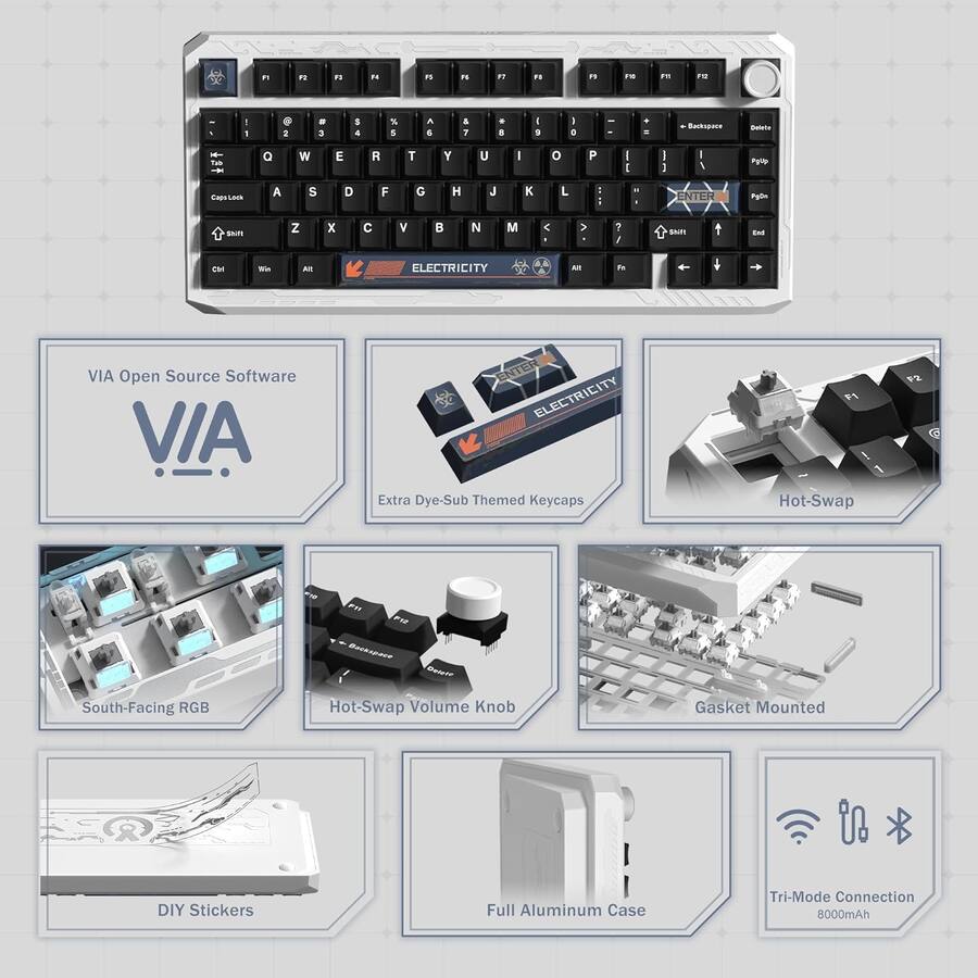 Womier ERA75 75% Wireless Mechanical Keyboard with VIA/QMK, Knob Full ...