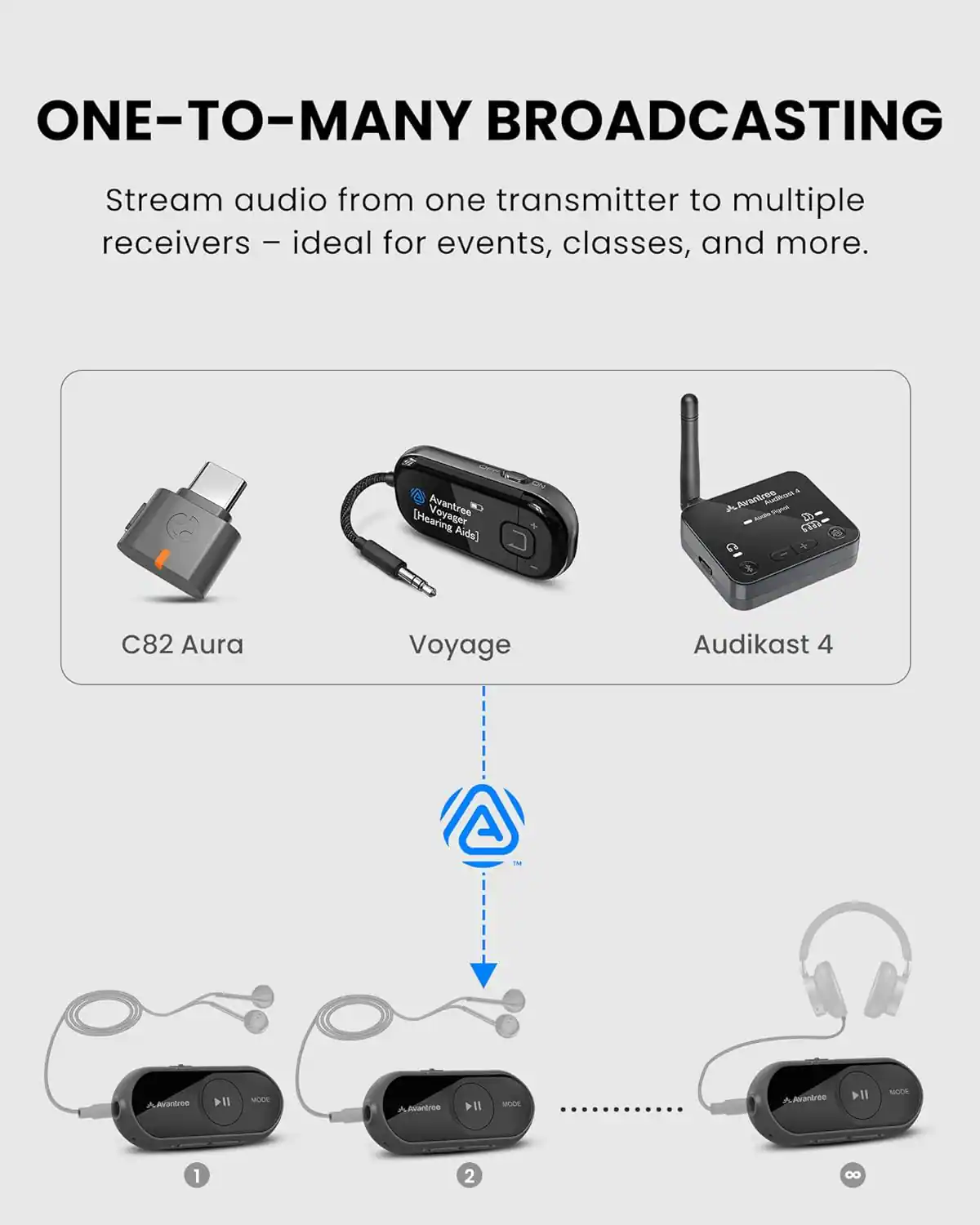 media item thumbnail