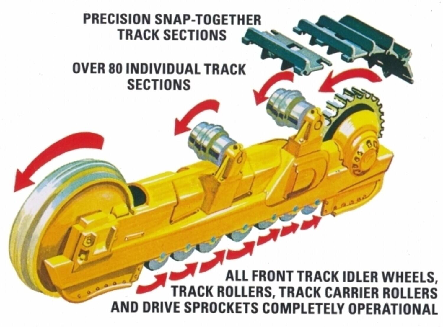 PRECISION SNAP-TOGETHER TRACK SECTIONS  
OVER 80 INDIVIDUAL TRACK SECTIONS  
ALL FRONT TRACK IDLER WHEELS, TRACK ROLLERS, TRACK CARRIER ROLLERS AND DRIVE SPROCKETS COMPLETELY OPERATIONAL