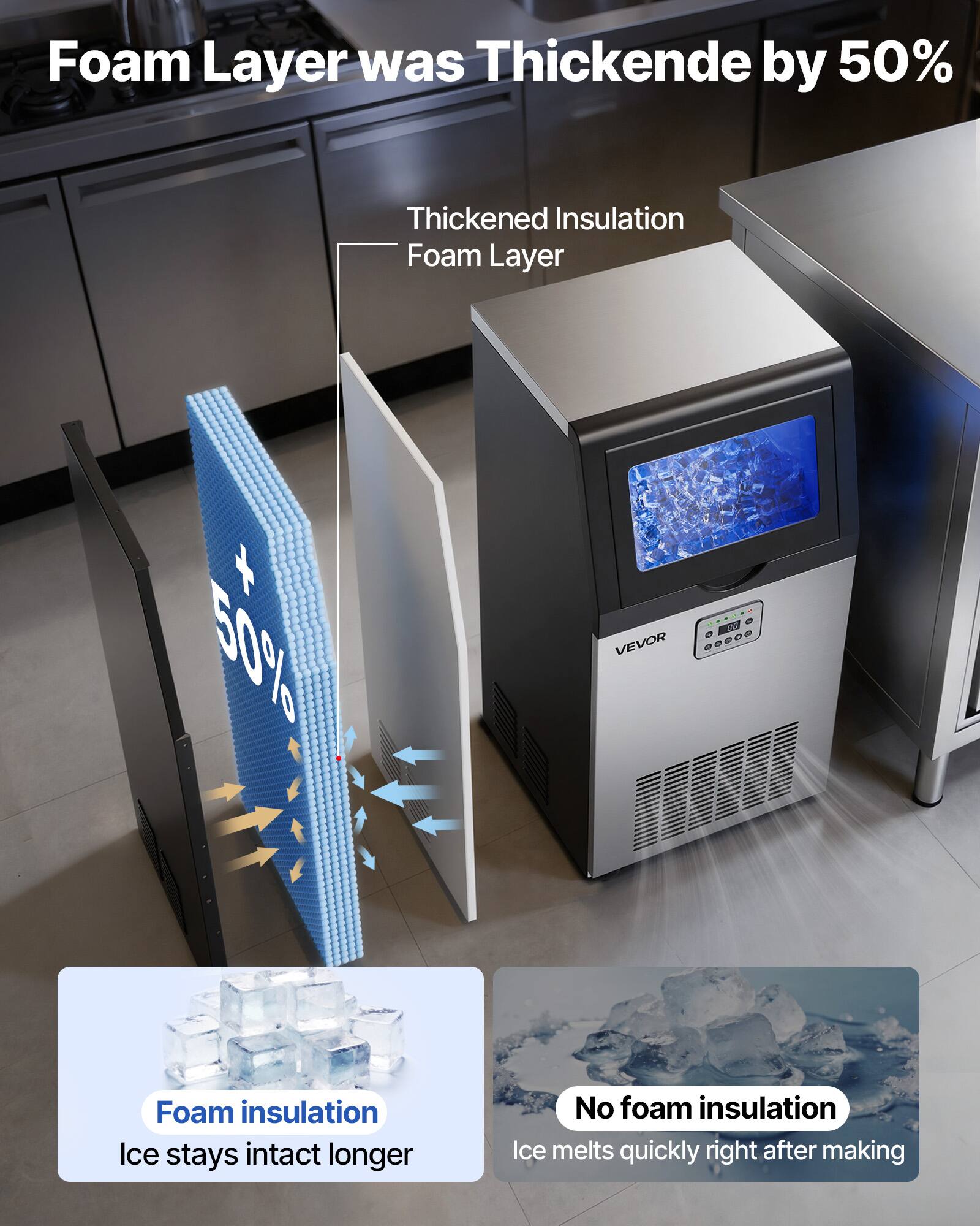 Foam Layer was Thickened by 50%

Thickened Insulation Foam Layer

Foam insulation
Ice stays intact longer

No foam insulation
Ice melts quickly right after making