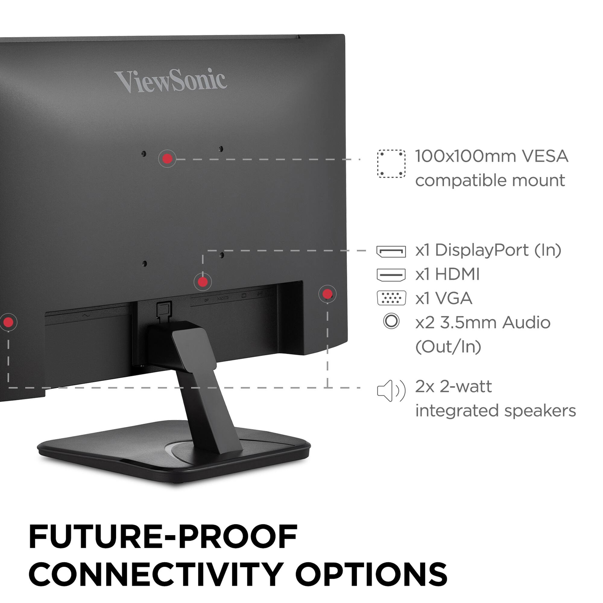 The text on the image is already grouped and correctly written. It reads: "ViewSonic 100x100mm VESA compatible mount x1 DisplayPort (In) x1 HDMI x1 VGA x2 3.5mm Audio (Out/In) 2x 2-watt integrated speakers FUTURE-PROOF CONNECTIVITY OPTIONS."