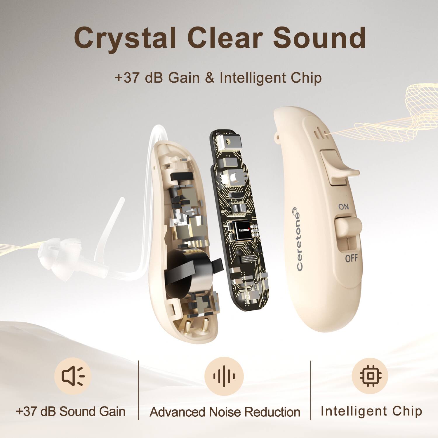 Crystal Clear Sound
+37 dB Gain & Intelligent Chip
+37 dB Sound Gain
Advanced Noise Reduction
Intelligent Chip