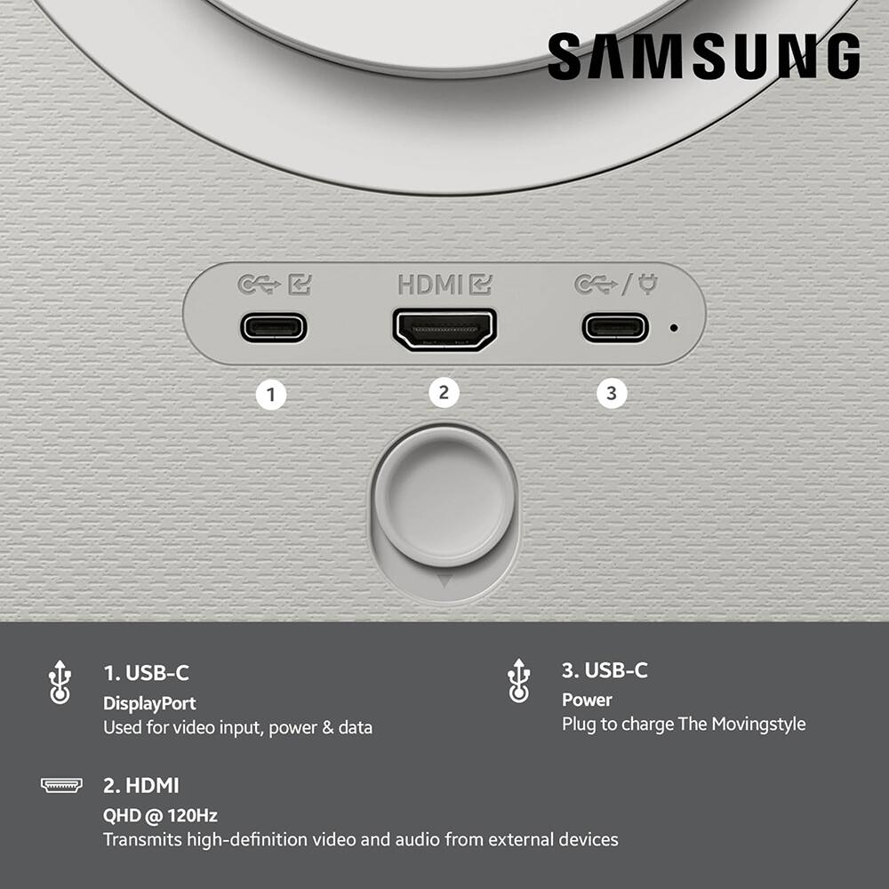 SAMSUNG HDMI C/ 1 2 3

1. USB-C DisplayPort
Used for video input, power & data

2. HDMI
QHD @ 120Hz
Transmits high-definition video and audio from external devices

3. USB-C Power
Plug to charge The Movingstyle