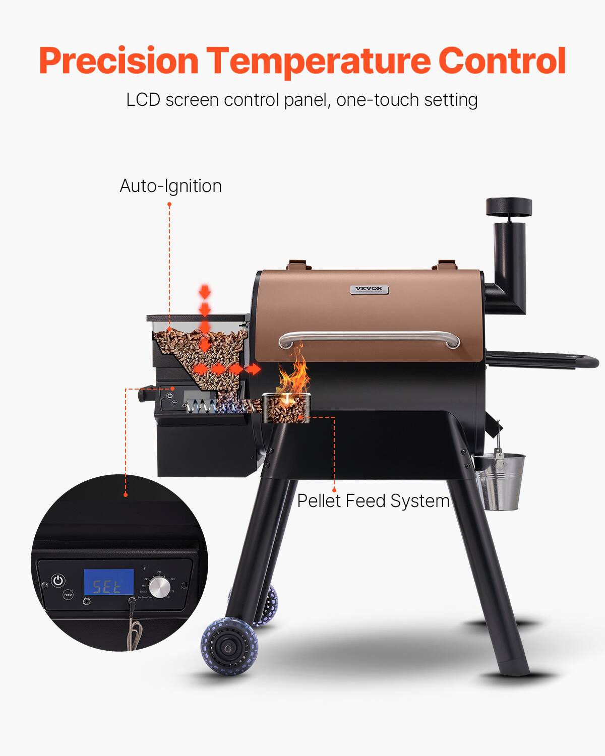 Precision Temperature Control  
LCD screen control panel, one-touch setting  
Auto-Ignition  
VEVOR  
Pellet Feed System