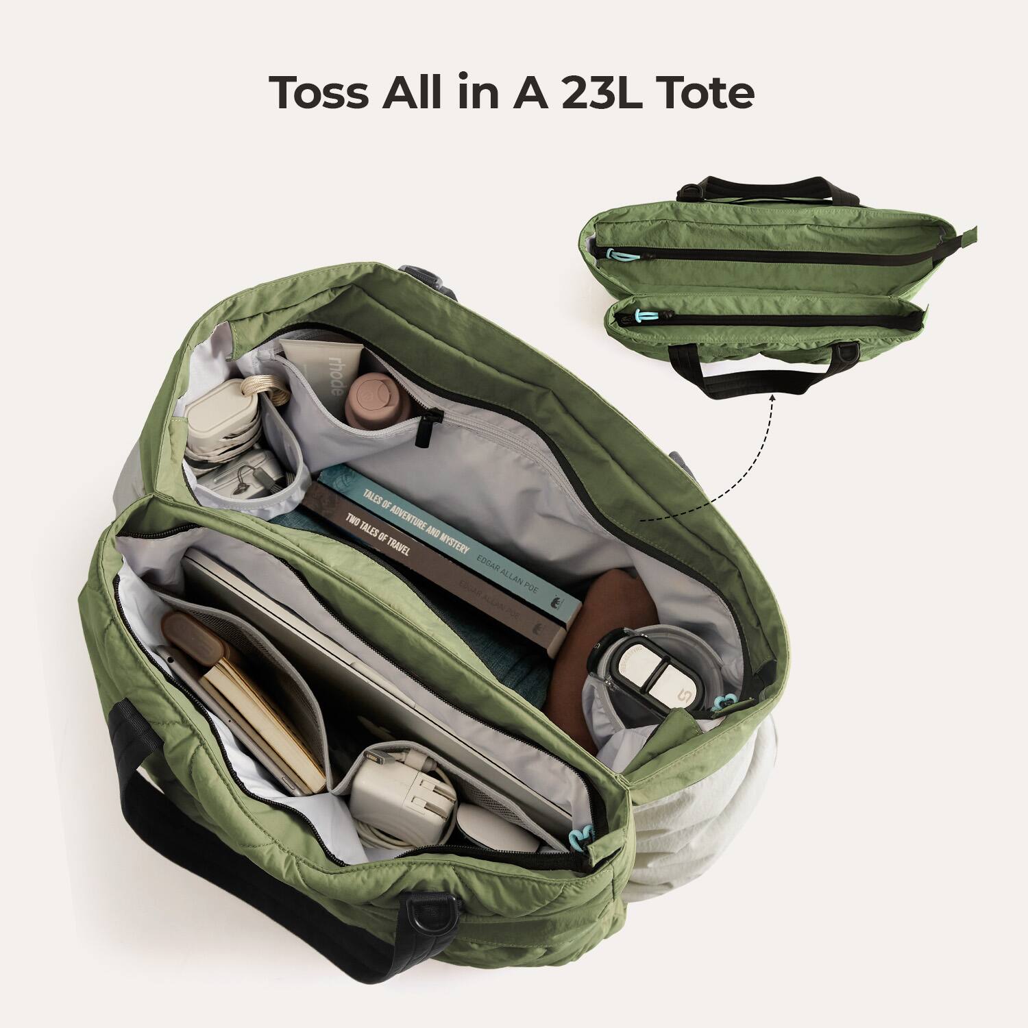 Toss All in A 23L Tote

Tales of Adventure and Travel: Mystery and Edgar Allan Poe