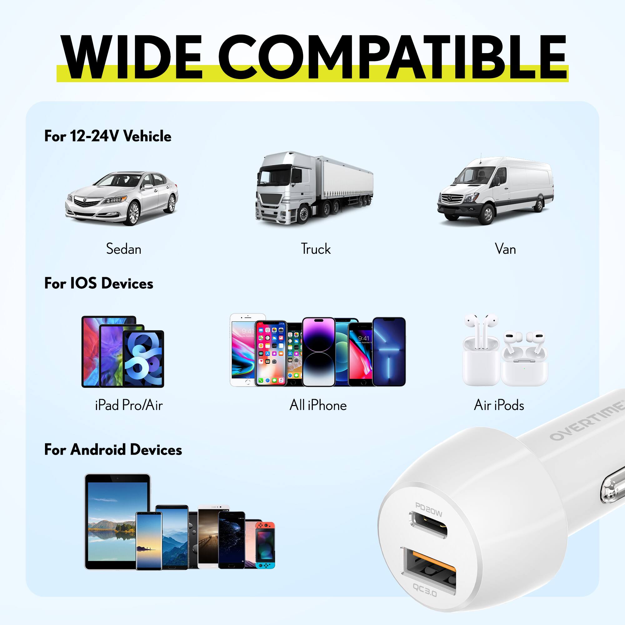 WIDE COMPATIBLE

For 12-24V Vehicle  
- Sedan  
- Truck  
- Van  

For iOS Devices  
- iPad Pro/Air  
- All iPhone  
- Air iPods  

For Android Devices