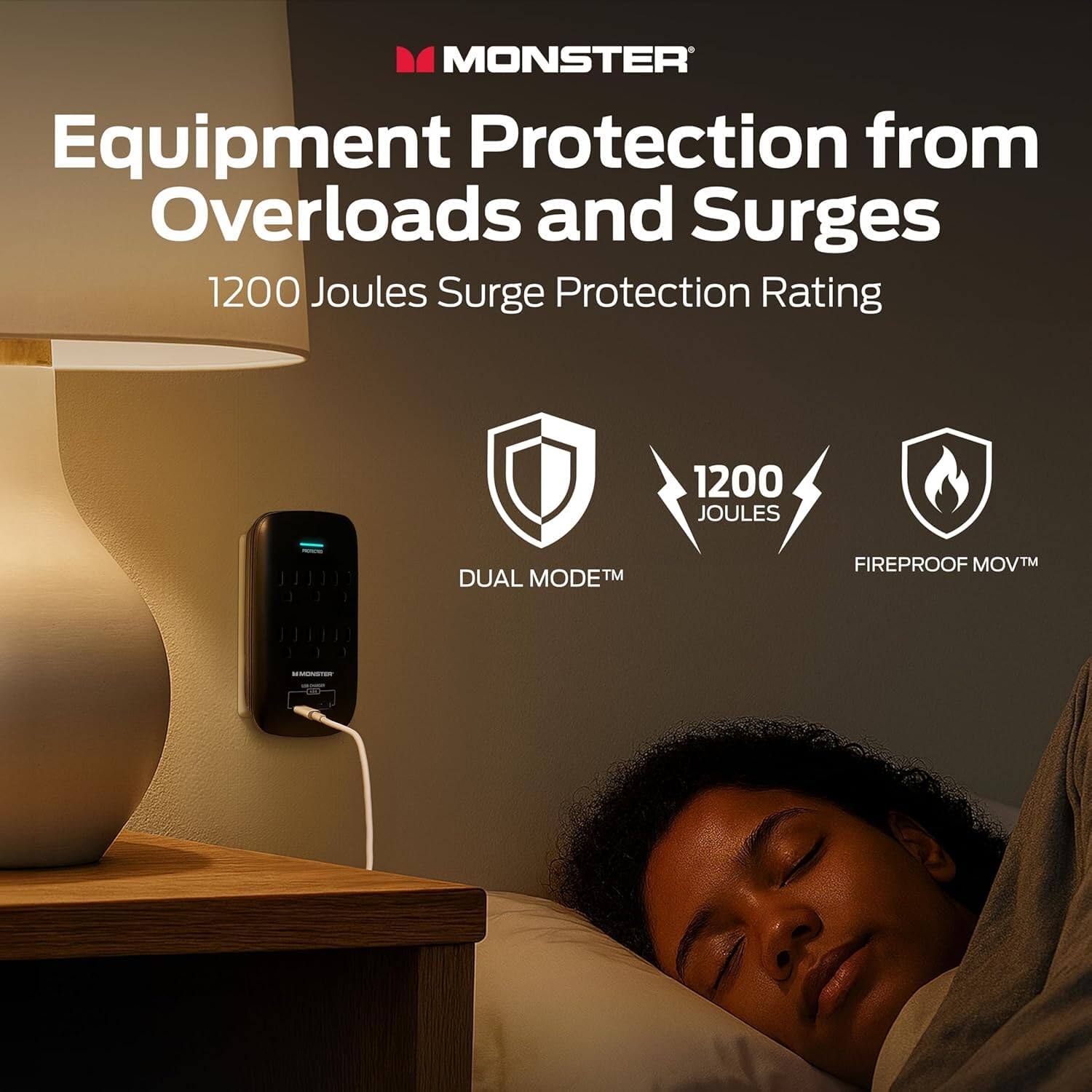 MONSTER  
Equipment Protection from Overloads and Surges  
1200 Joules Surge Protection Rating  
DUAL MODE™  
1200 JOULES  
FIREPROOF MOV™