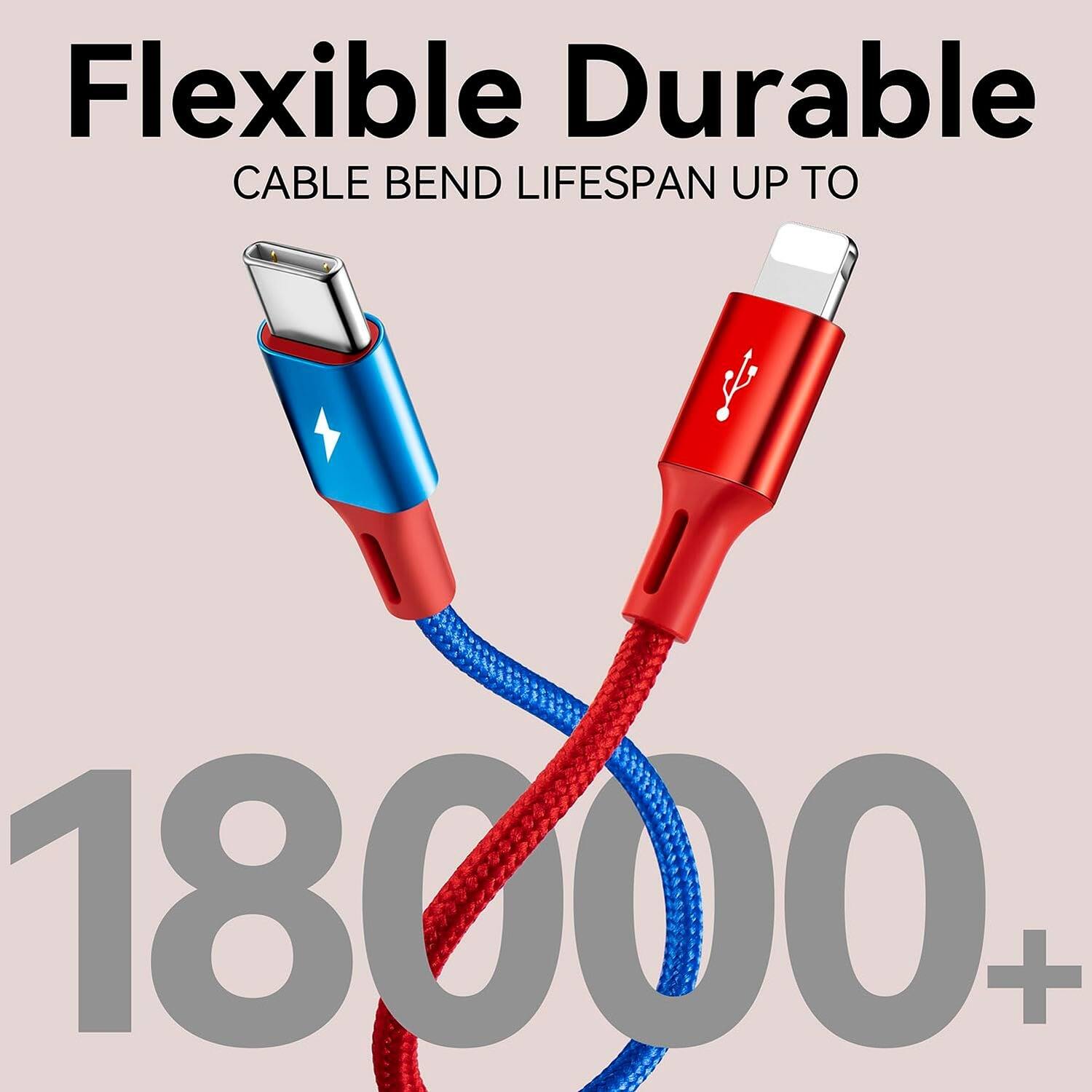 Flexible Durable
CABLE BEND LIFESPAN UP TO 18000+