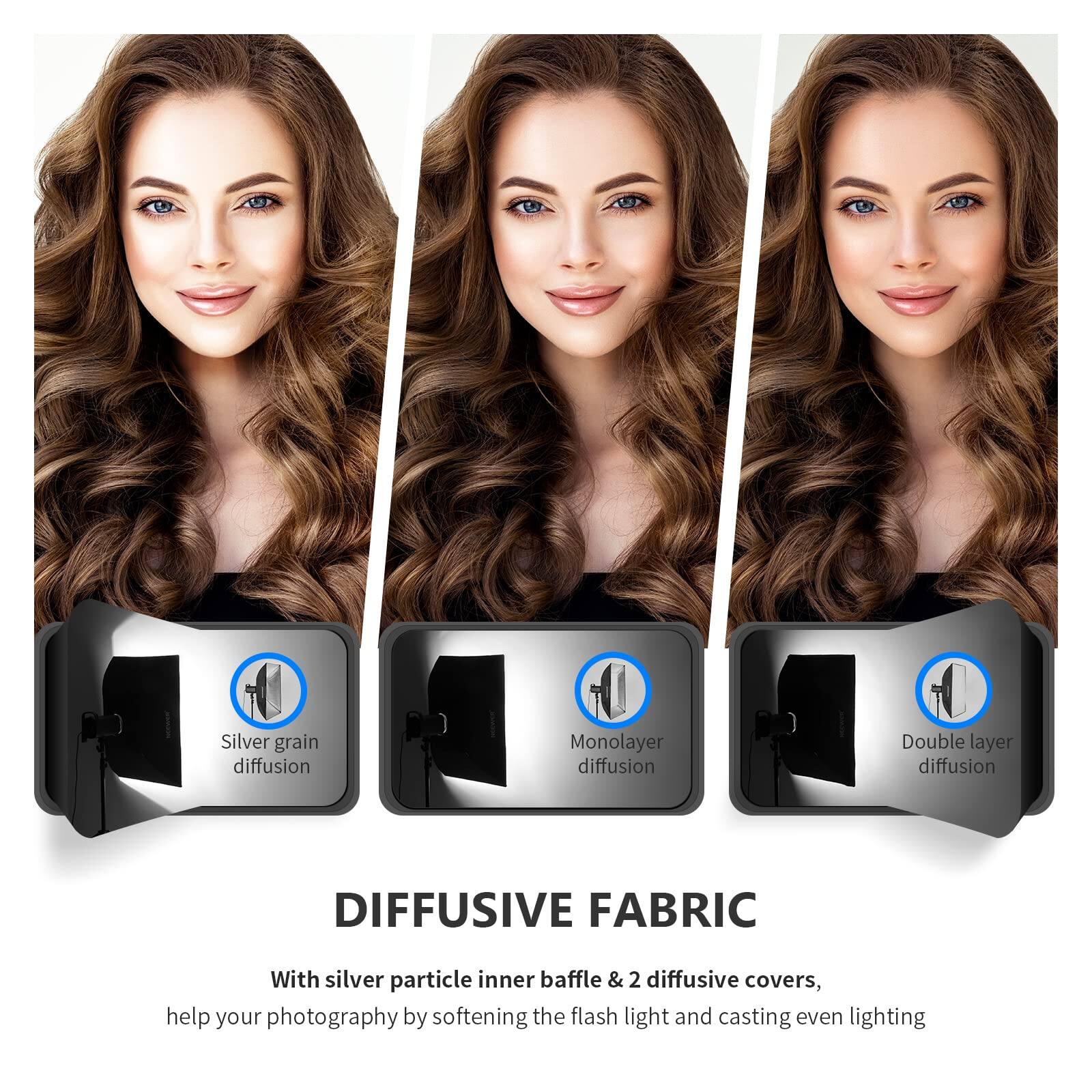 Silver grain diffusion  
Monolayer diffusion  
Double layer diffusion  

DIFFUSIVE FABRIC  

With silver particle inner baffle & 2 diffusive covers, help your photography by softening the flash light and casting even lighting