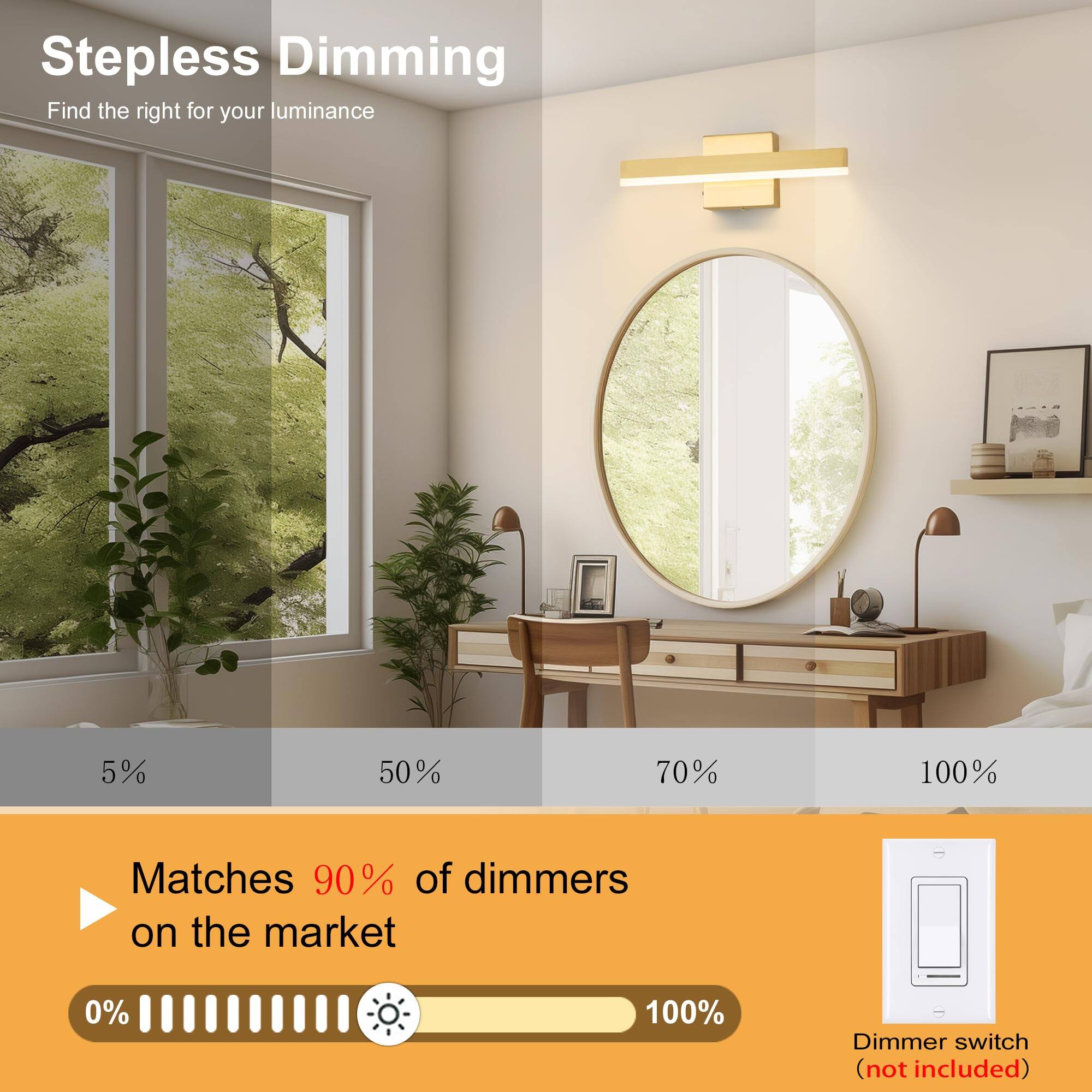 Stepless Dimming  
Find the right for your luminance  

5% 50% 70% 100%  

Matches 90% of dimmers on the market  

Dimmer switch (not included)