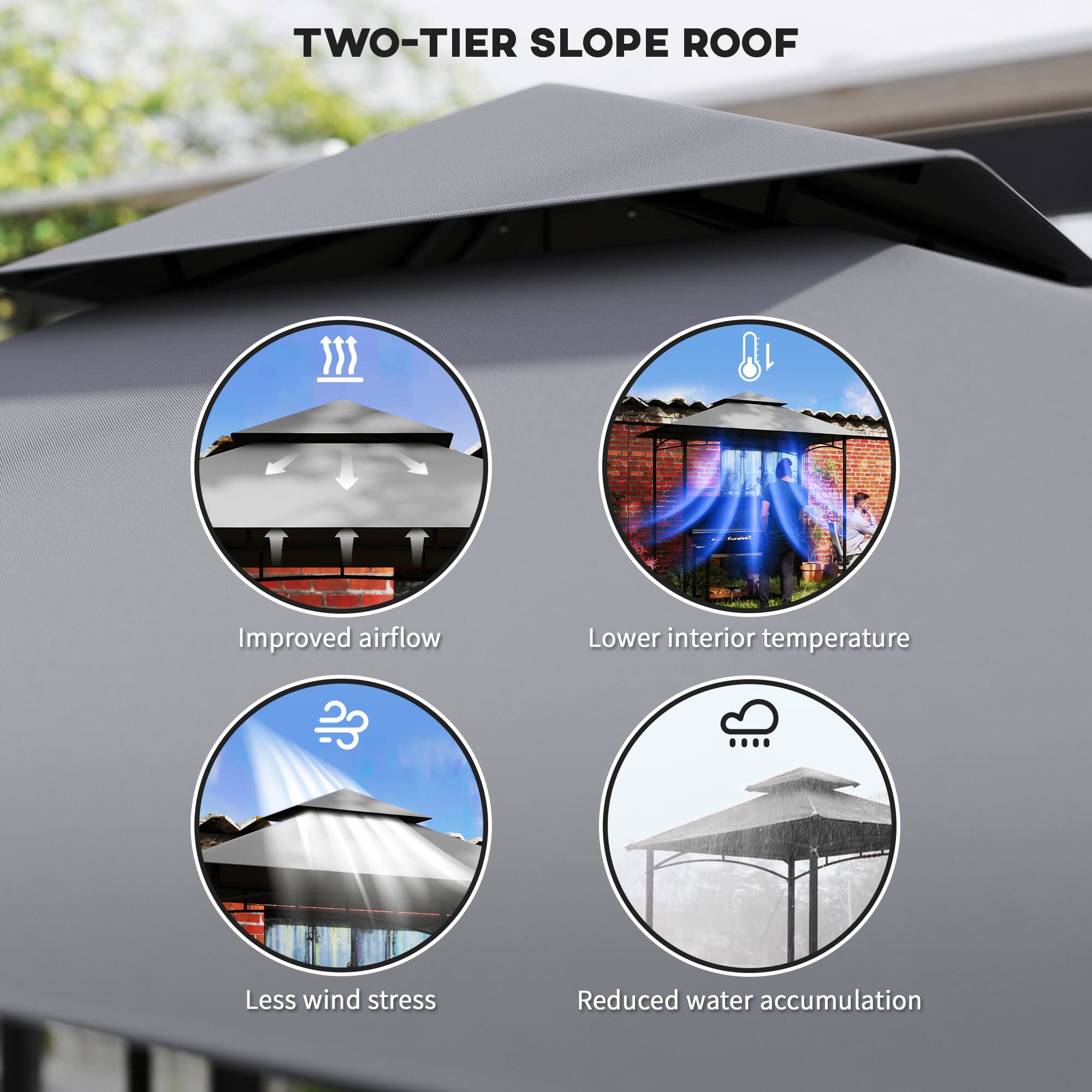 TWO-TIER SLOPE ROOF

- Improved airflow
- Lower interior temperature
- Less wind stress
- Reduced water accumulation