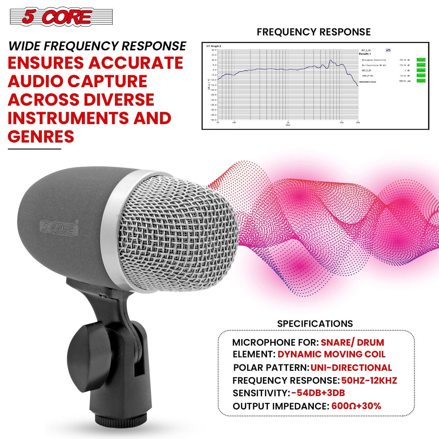 5 CORE

WIDE FREQUENCY RESPONSE  
ENSURES ACCURATE AUDIO CAPTURE  
ACROSS DIVERSE INSTRUMENTS AND GENRES

FREQUENCY RESPONSE

SPECIFICATIONS  
MICROPHONE FOR: SNARE/DRUM  
ELEMENT: DYNAMIC MOVING COIL  
POLAR PATTERN: UNI-DIRECTIONAL  
FREQUENCY RESPONSE: 50HZ-12KHZ  
SENSITIVITY: -54DB+3DB  
OUTPUT IMPEDANCE: 600Ω+30%