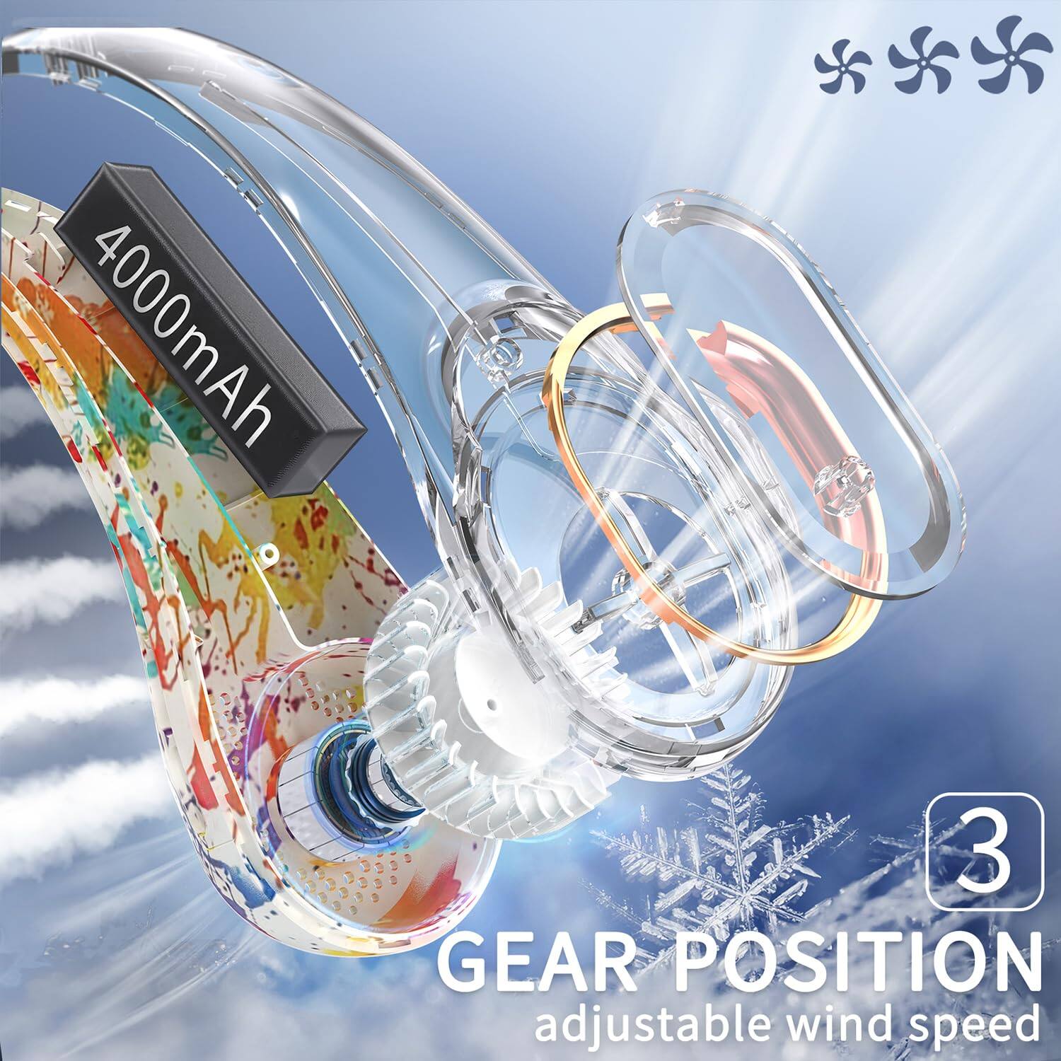 4000mAh  
1na  
3 GEAR POSITION adjustable wind speed