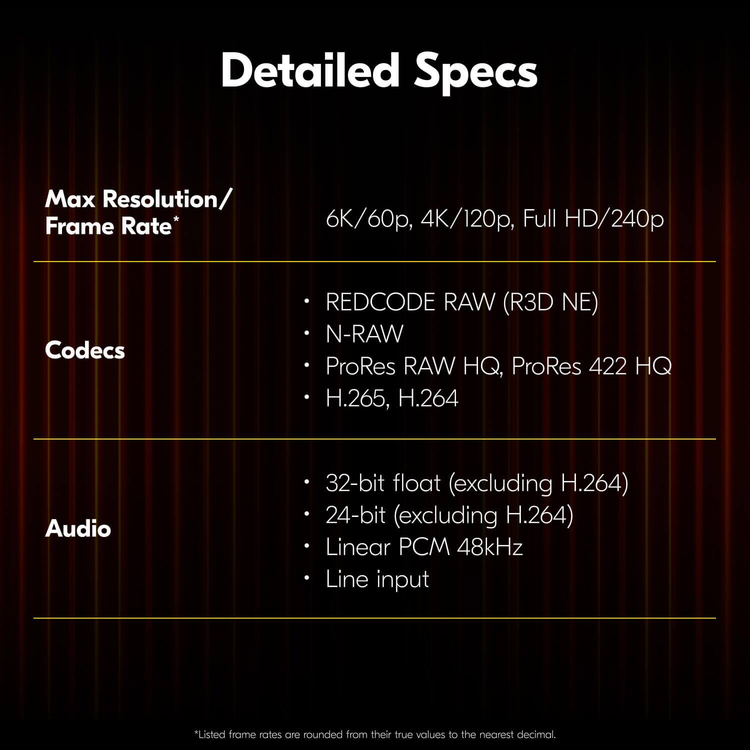Detailed Specs

Max Resolution/ Frame Rate*  
6K/60p, 4K/120p, Full HD/240p

Codecs  
- REDCODE RAW (R3D NE)  
- N-RAW  
- ProRes RAW HQ, ProRes 422 HQ  
- H.265, H.264

Audio  
- 32-bit float (excluding H.264)  
- 24-bit (excluding H.264)  
- Linear PCM 48kHz  
- Line input

*Listed frame rates are rounded from their true values to the nearest decimal.