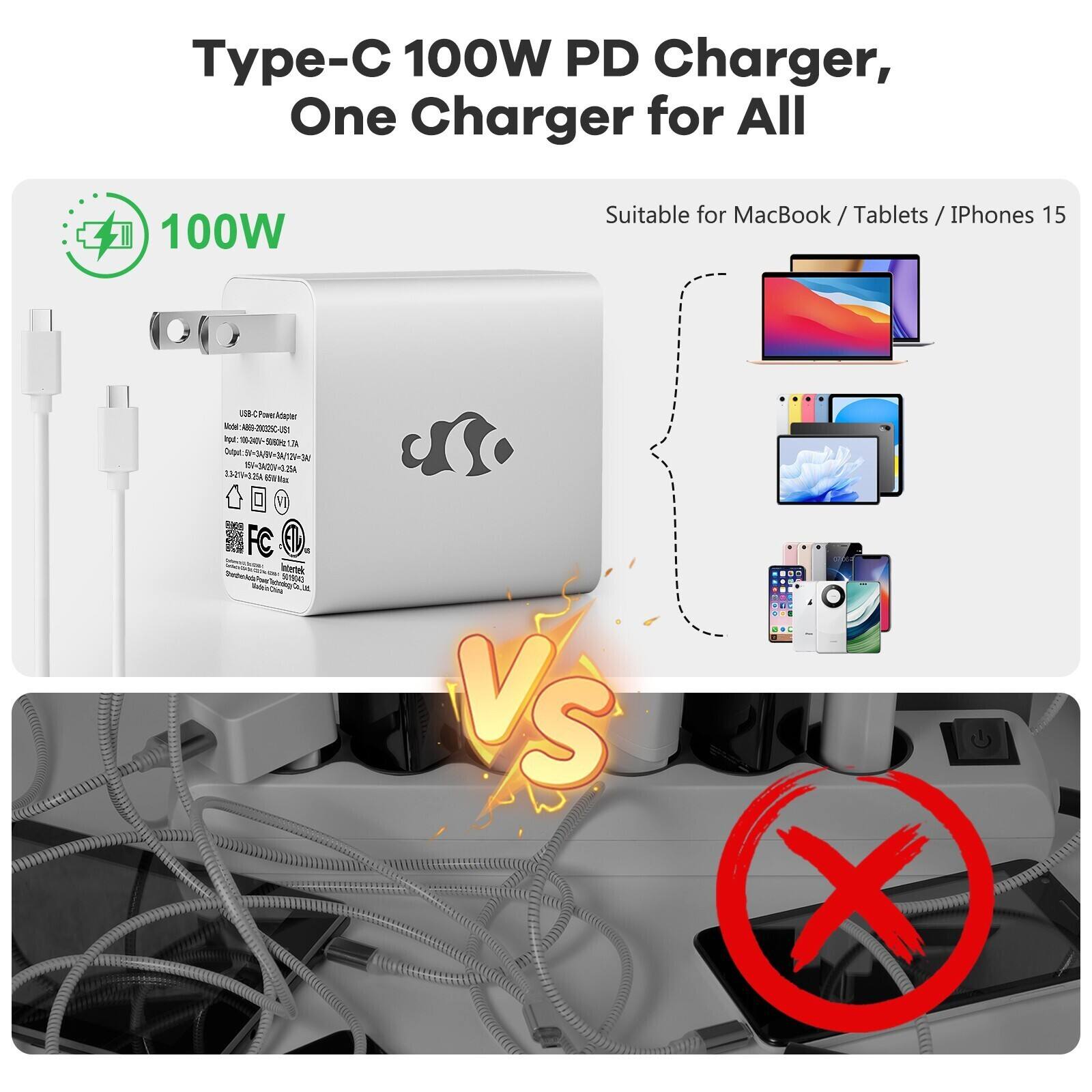 Type-C 100W PD Charger, One Charger for All

100W

Suitable for MacBook / Tablets / iPhones 15

USB-C Power Adapter
Input: 100-240V~50/60Hz 0.5A
Output: 5V/3A, 9V/3A, 12V/3A, 15V/3A, 20V/5A
100W

FC

VS

X