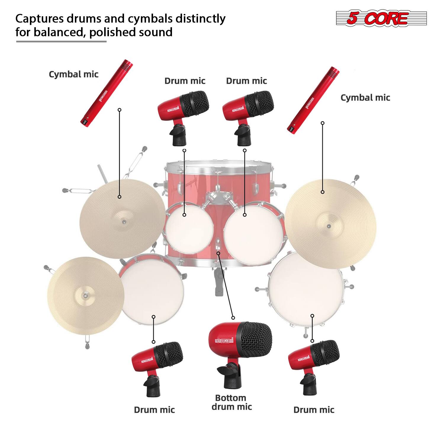 Captures drums and cymbals distinctly for balanced, polished sound

- Cymbal mic
- Drum mic
- Drum mic
- Cymbal mic
- Drum mic
- Bottom drum mic
- Drum mic