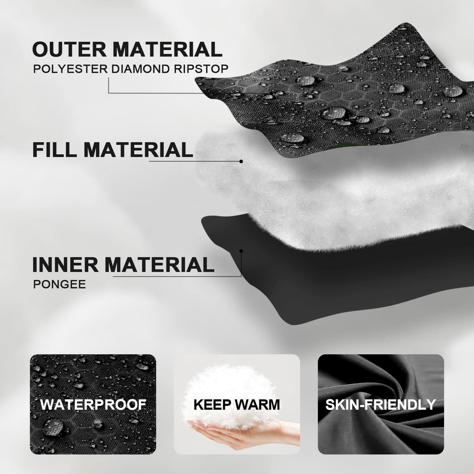 OUTER MATERIAL  
POLYESTER DIAMOND RIPSTOP  

FILL MATERIAL  

INNER MATERIAL  
PONGEE  

WATERPROOF  
KEEP WARM  
SKIN-FRIENDLY