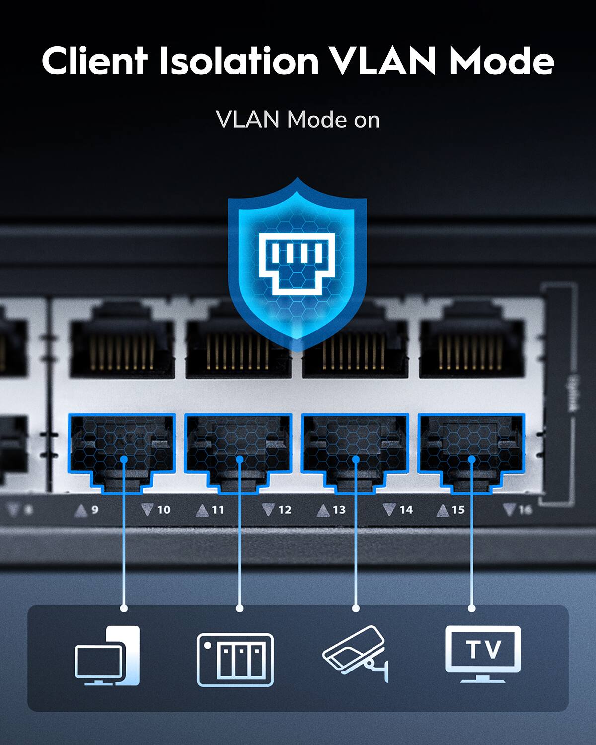 Client Isolation VLAN Mode  
VLAN Mode on  
9 10 11 12 13 14 15 16 TV
