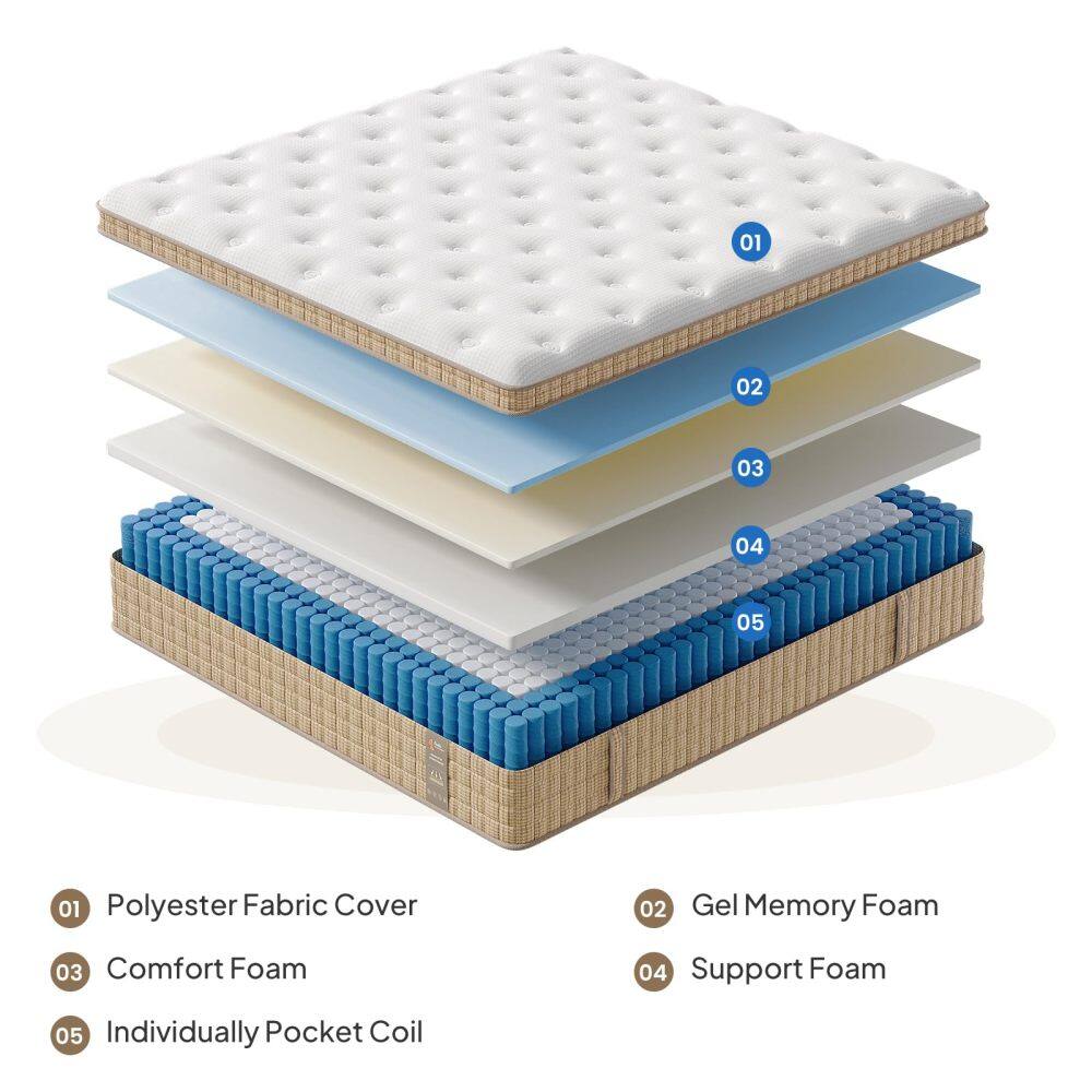 01 Polyester Fabric Cover  
02 Gel Memory Foam  
03 Comfort Foam  
04 Support Foam  
05 Individually Pocket Coil