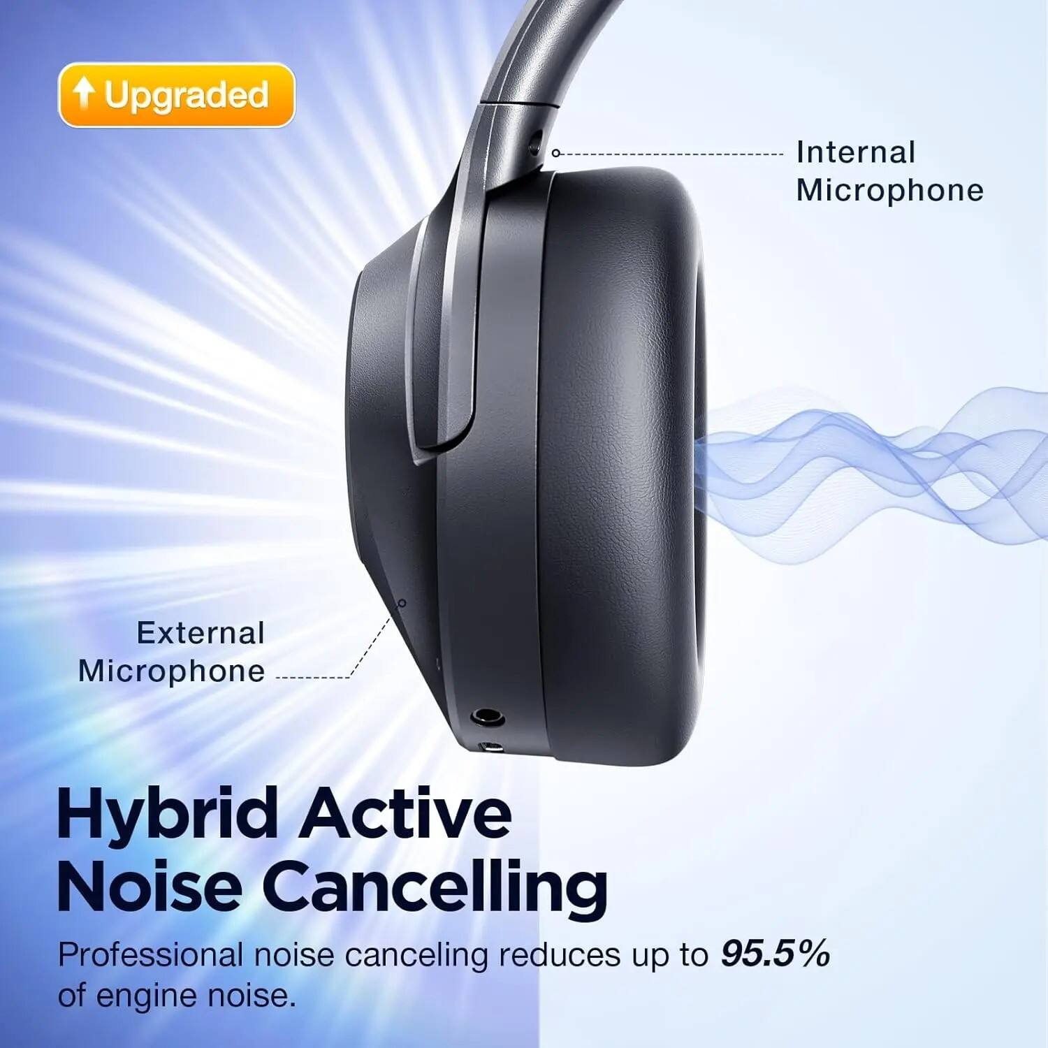 Upgraded Internal Microphone External Microphone Hybrid Active Noise Cancelling Professional noise canceling reduces up to 95.5% of engine noise.