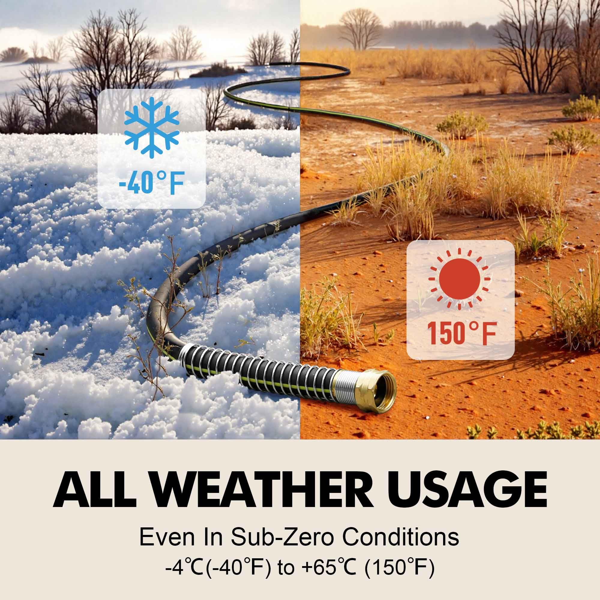 -40°F  
150°F  

ALL WEATHER USAGE  
Even In Sub-Zero Conditions  
-4°C (-40°F) to +65°C (150°F)