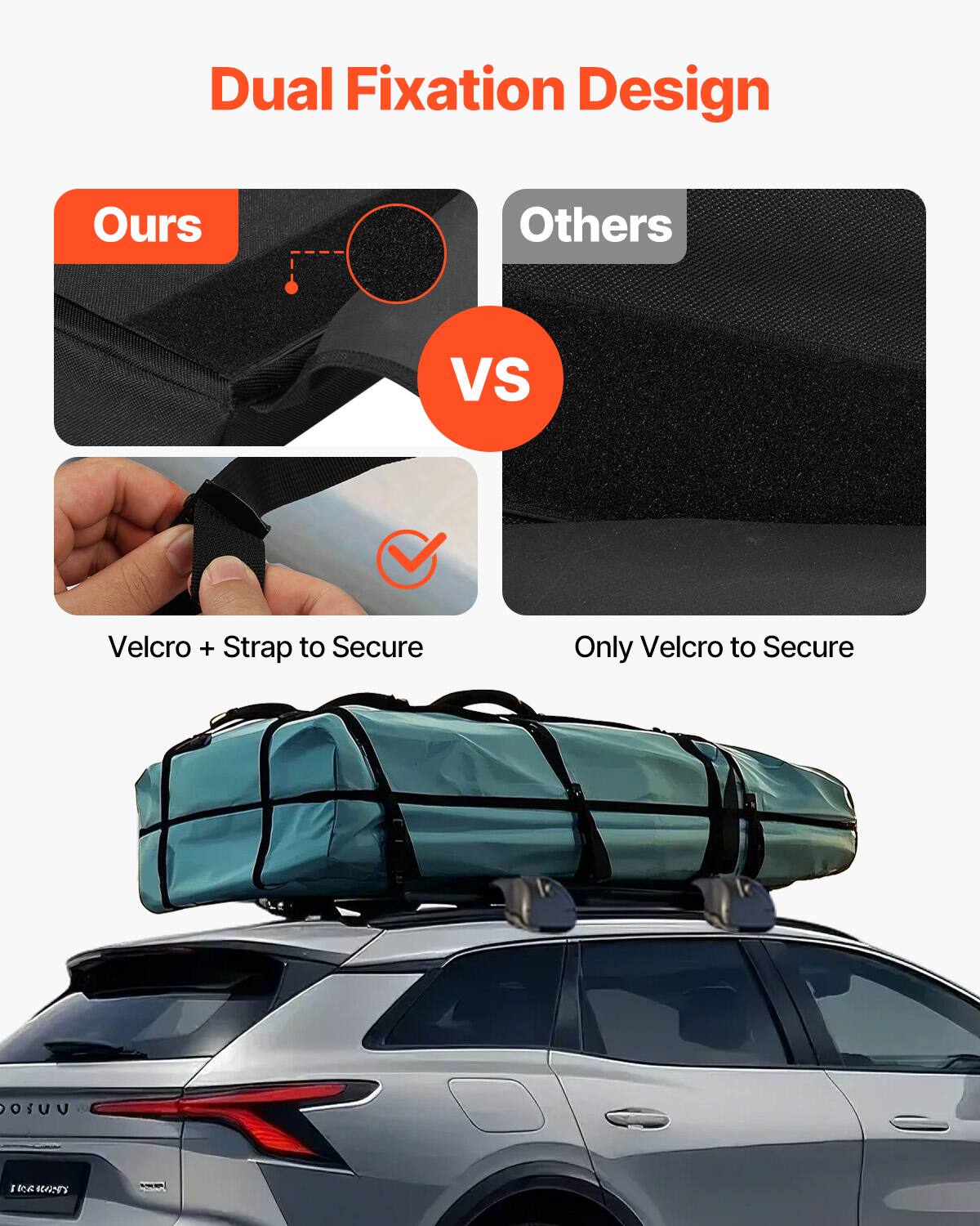 Dual Fixation Design

Ours VS Others

Ours: Velcro + Strap to Secure

Others: Only Velcro to Secure