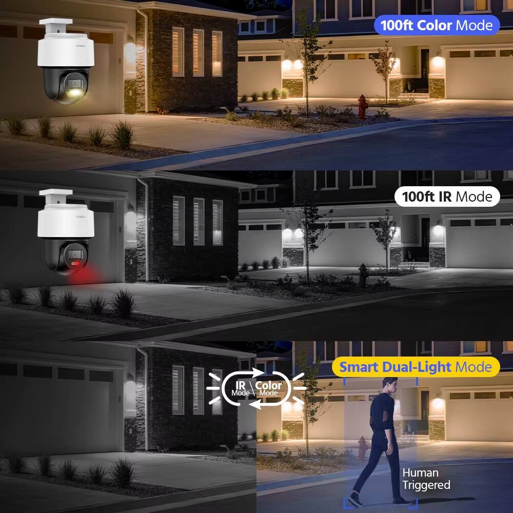 100ft Color Mode  
100ft IR Mode  
IR Color Mode  
Smart Dual-Light Mode  
Human Triggered