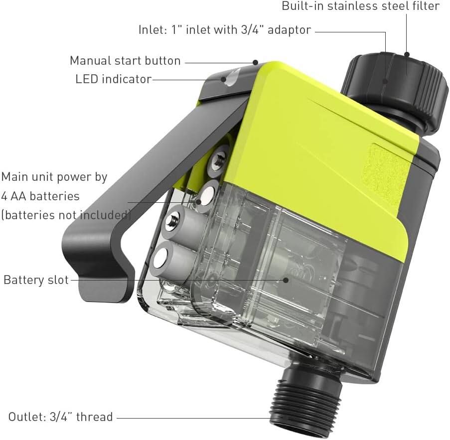 - Built-in stainless steel filter
- Inlet: 1" inlet with 3/4" adaptor
- Manual start button
- LED indicator
- Main unit power by 4 AA batteries (batteries not included)
- Battery slot
- Outlet: 3/4" thread