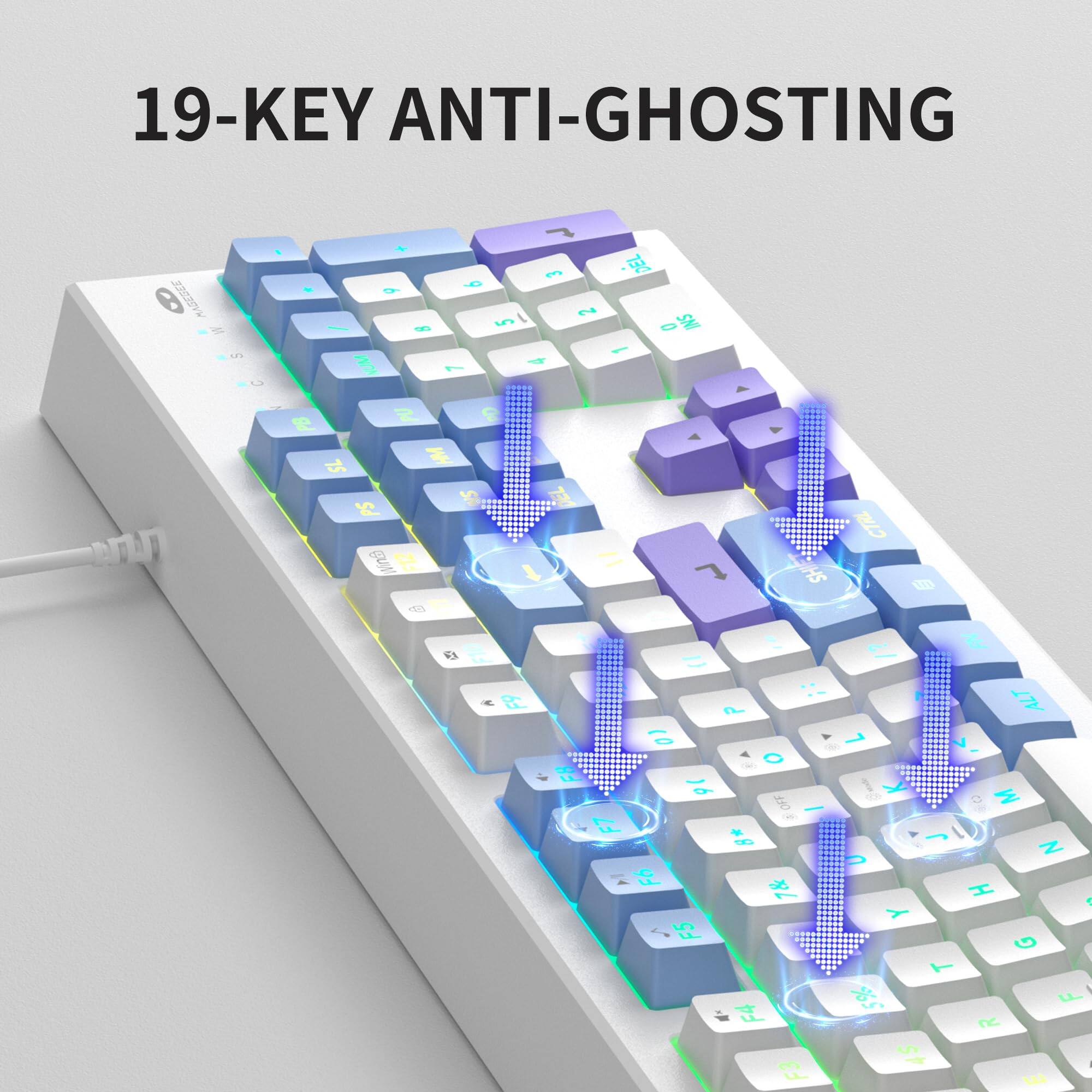 19-KEY ANTI-GHOSTING