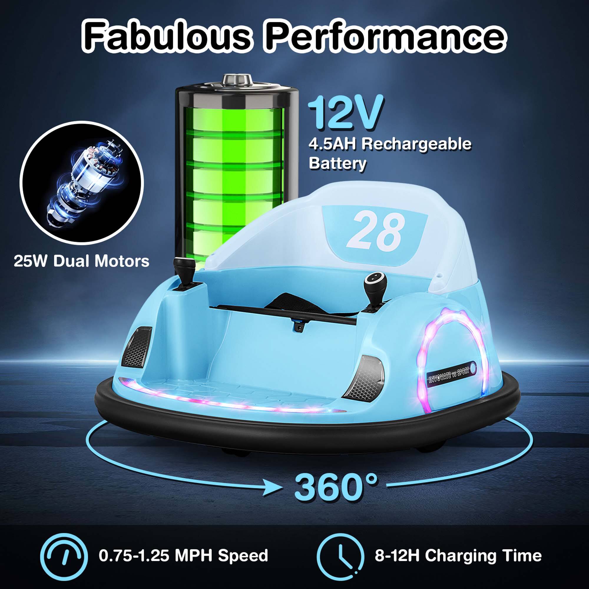 Fabulous Performance

12V  
4.5AH Rechargeable Battery

25W Dual Motors

360°

0.75-1.25 MPH Speed

8-12H Charging Time