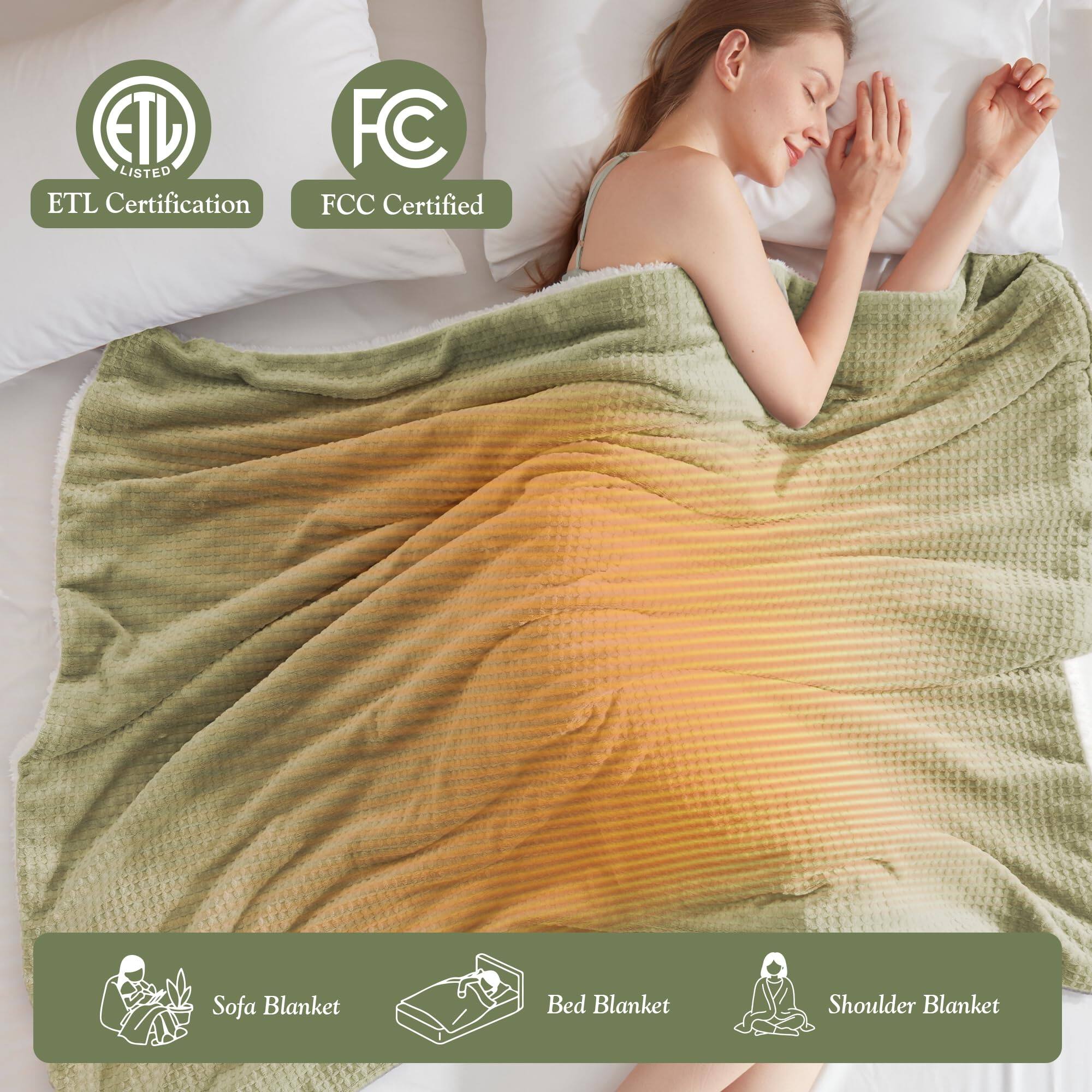 ETL Listed  
ETL Certification  
FCC Certified  

Sofa Blanket  
Bed Blanket  
Shoulder Blanket
