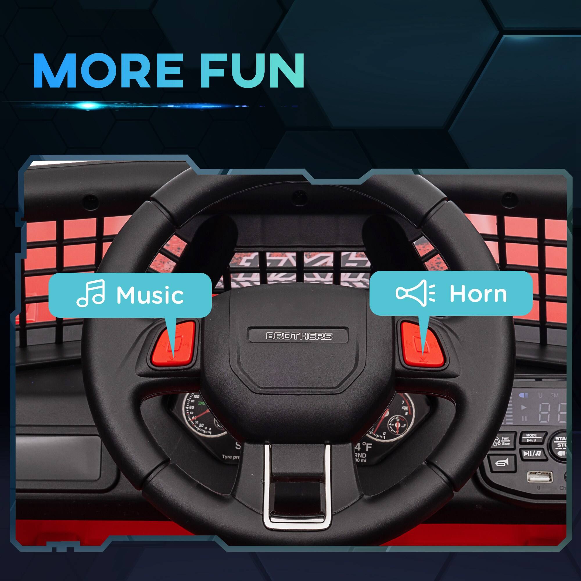 MORE FUN

Music: Horn BROTHERS - I D at - J S Tyre

4F

Music
Horn