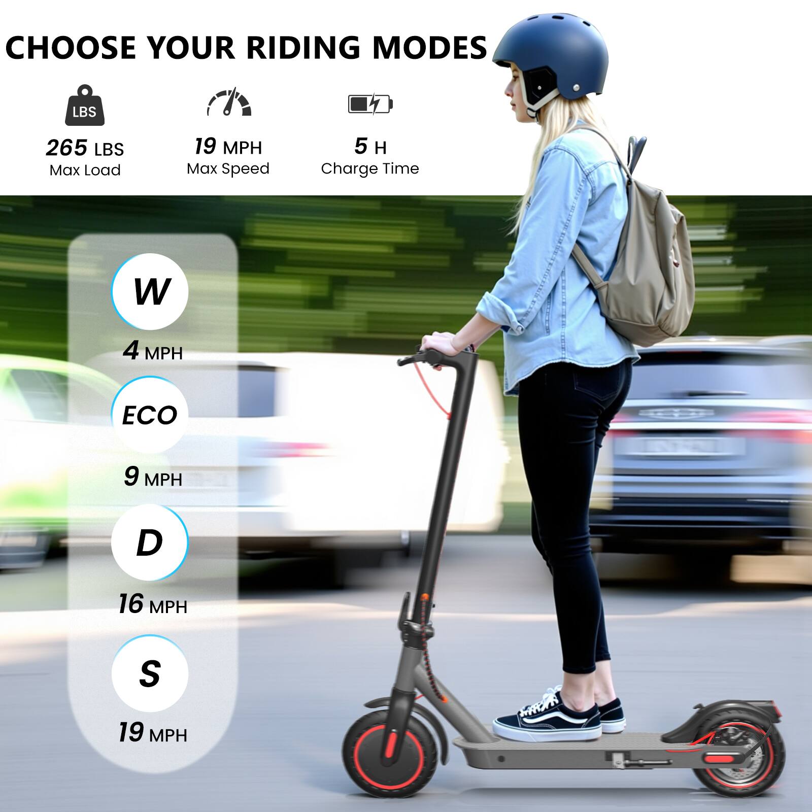 CHOOSE YOUR RIDING MODES

LBS  
265 LBS  
Max Load

19 MPH  
Max Speed

5 H  
Charge Time

W  
4 MPH

ECO  
9 MPH

D  
16 MPH

S  
19 MPH