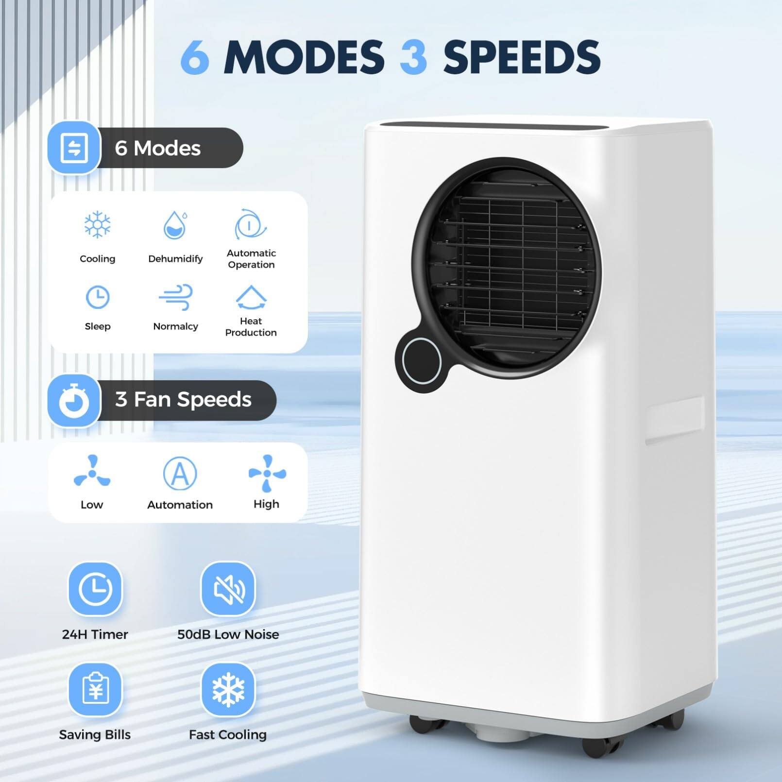 6 MODES 3 SPEEDS

6 Modes
- Cooling
- Dehumidify
- Automatic Operation
- Sleep
- Normalcy
- Heat Production

3 Fan Speeds
- Low
- Automation
- High

24H Timer
50dB Low Noise
Saving Bills
Fast Cooling