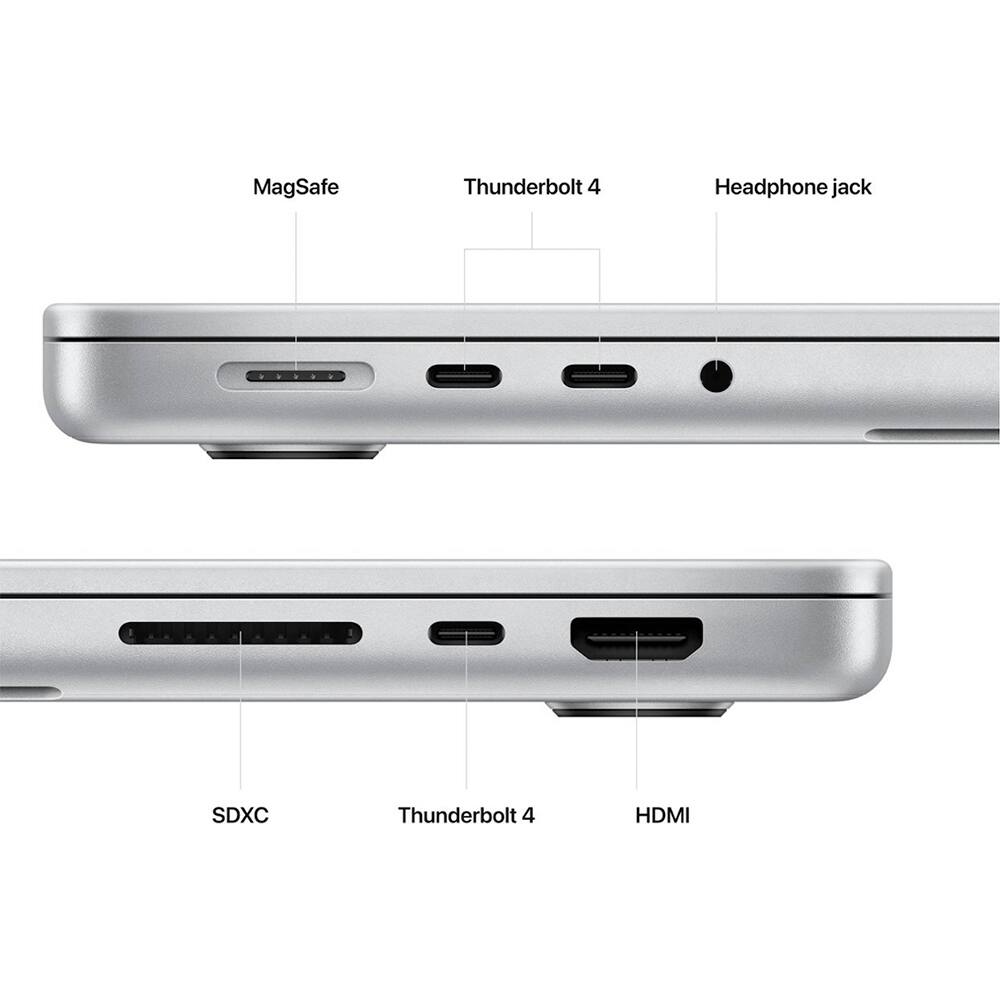 MagSafe Thunderbolt 4 Headphone jack SDXC Thunderbolt 4 HDMI