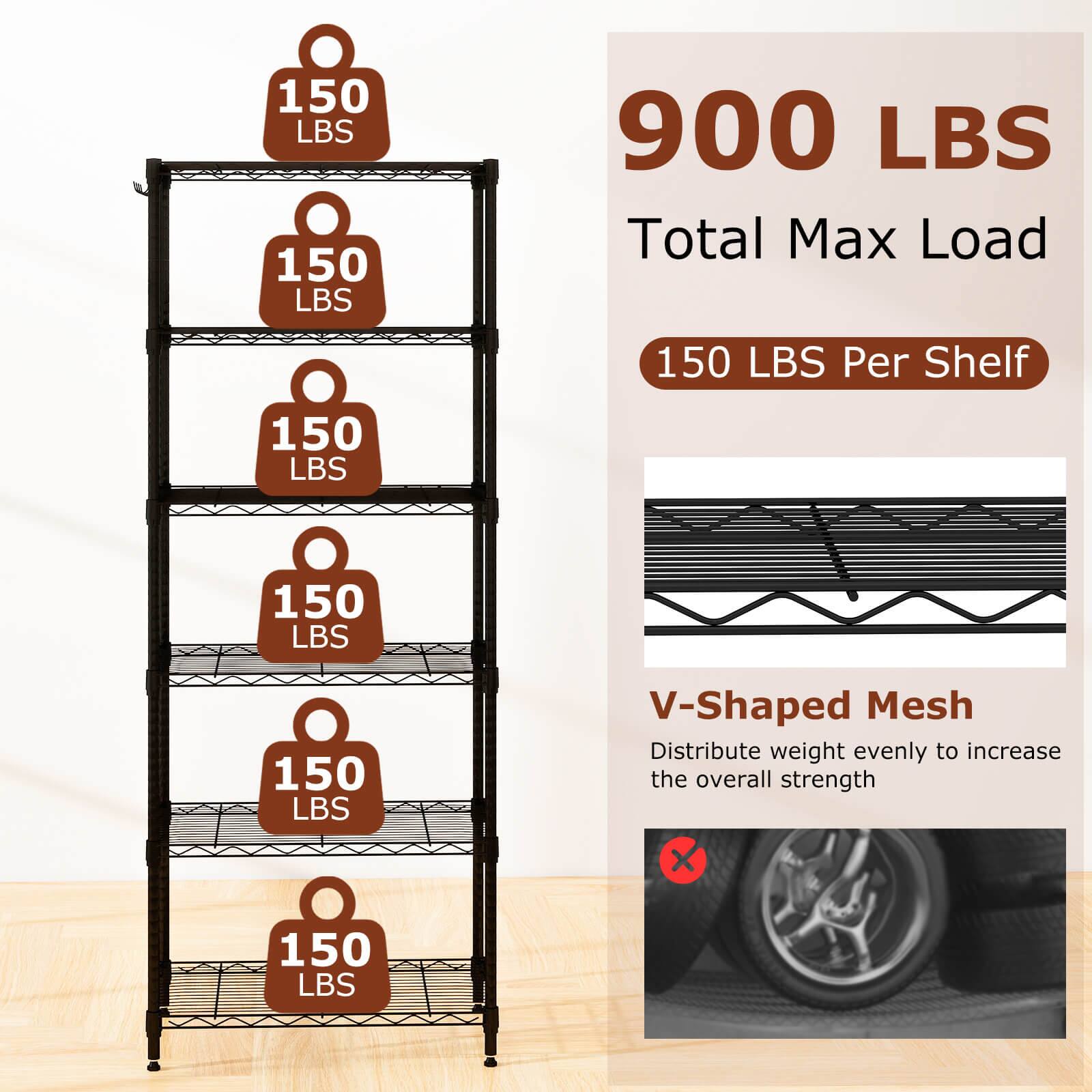 150 LBS  
150 LBS  
150 LBS  
150 LBS  
150 LBS  
150 LBS  

900 LBS  
Total Max Load  

150 LBS Per Shelf  

V-Shaped Mesh  
Distribute weight evenly to increase the overall strength