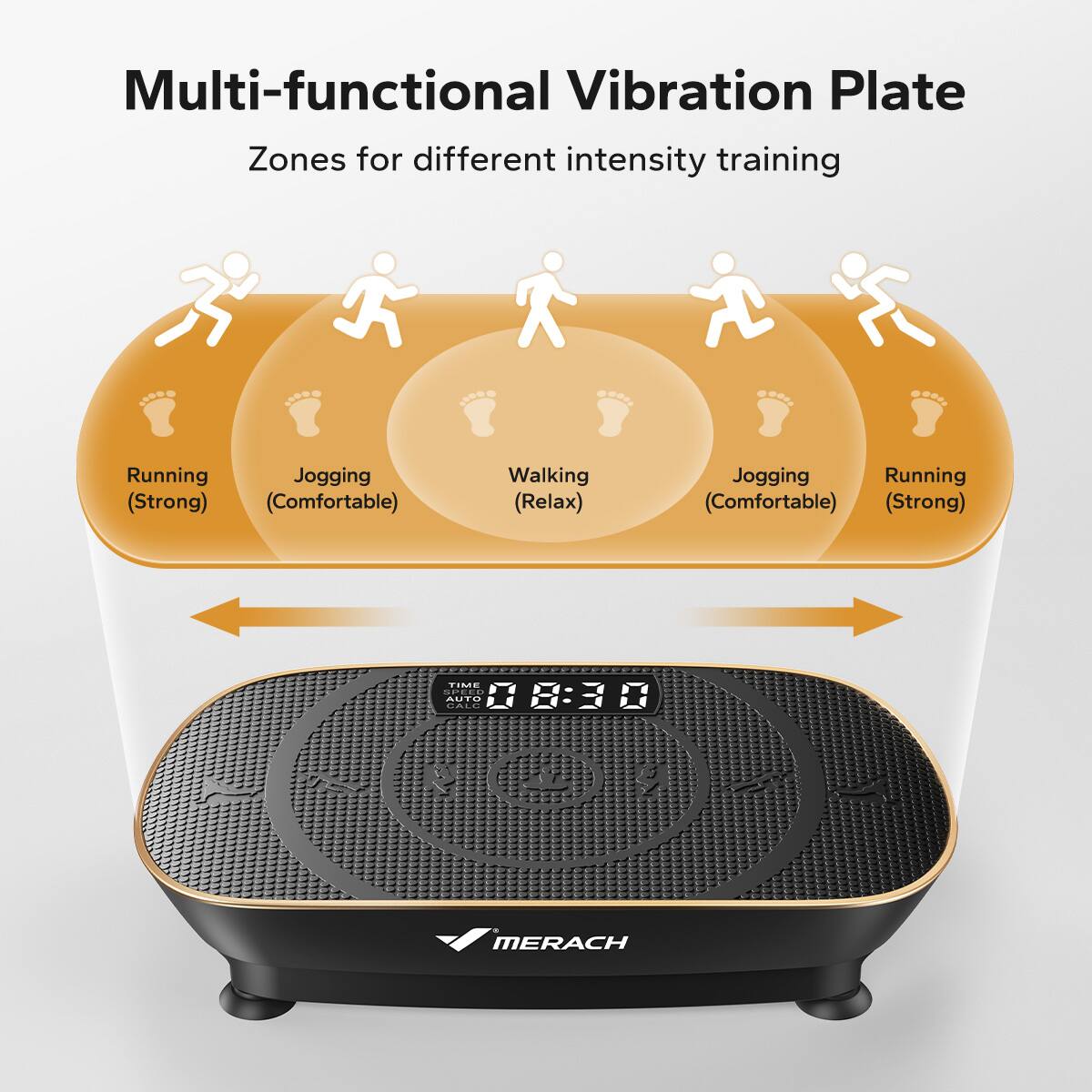 Multi-functional Vibration Plate  
Zones for different intensity training  

- Running (Strong)  
- Jogging (Comfortable)  
- Walking (Relax)  
- Jogging (Comfortable)  
- Running (Strong)  

MERACH