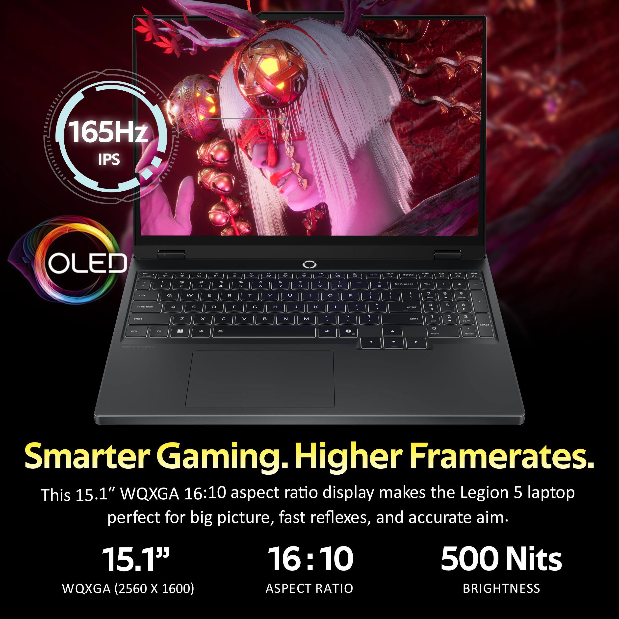165Hz IPS OLED  
Smarter Gaming. Higher Framerates.  
This 15.1" WQXGA 16:10 aspect ratio display makes the Legion 5 laptop perfect for big picture, fast reflexes, and accurate aim.  
15.1"  
WQXGA (2560 x 1600)  
16:10 Aspect Ratio  
500 Nits Brightness