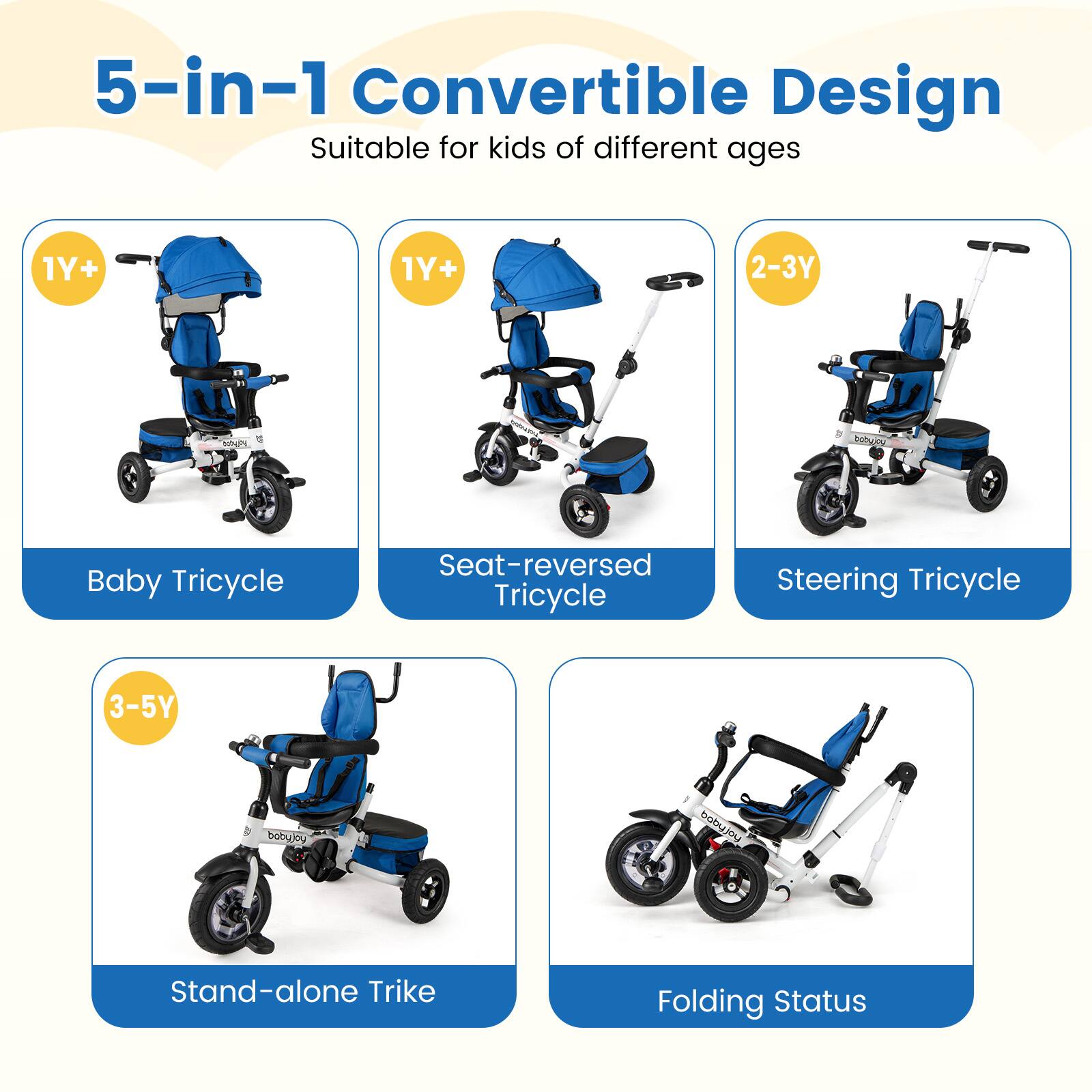 5-in-1 Convertible Design  
Suitable for kids of different ages

1Y+  
Baby Tricycle

1Y+  
Seat-reversed Tricycle

2-3Y  
Steering Tricycle

3-5Y  
Stand-alone Trike

Folding Status